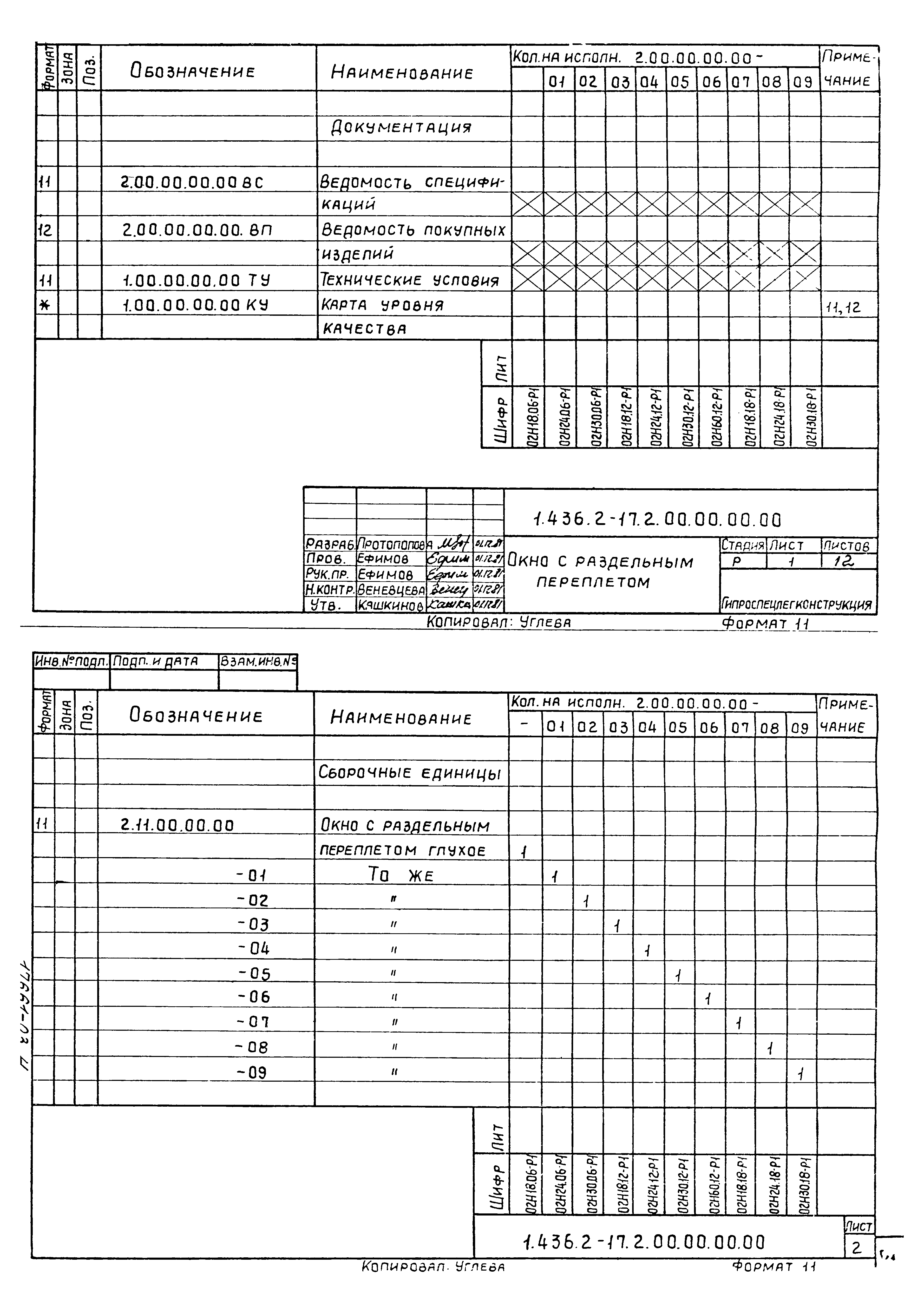 Серия 1.436.2-17