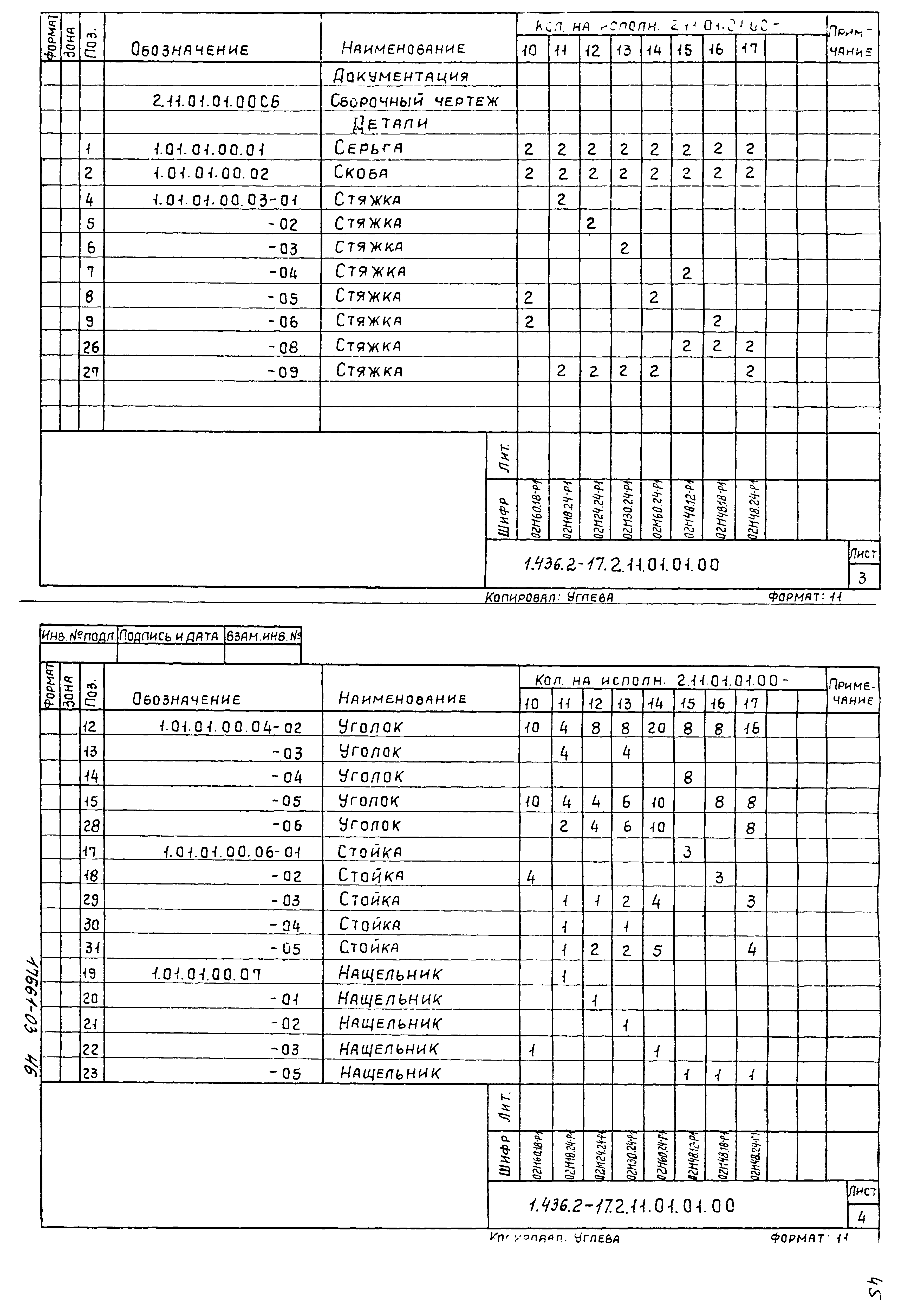 Серия 1.436.2-17