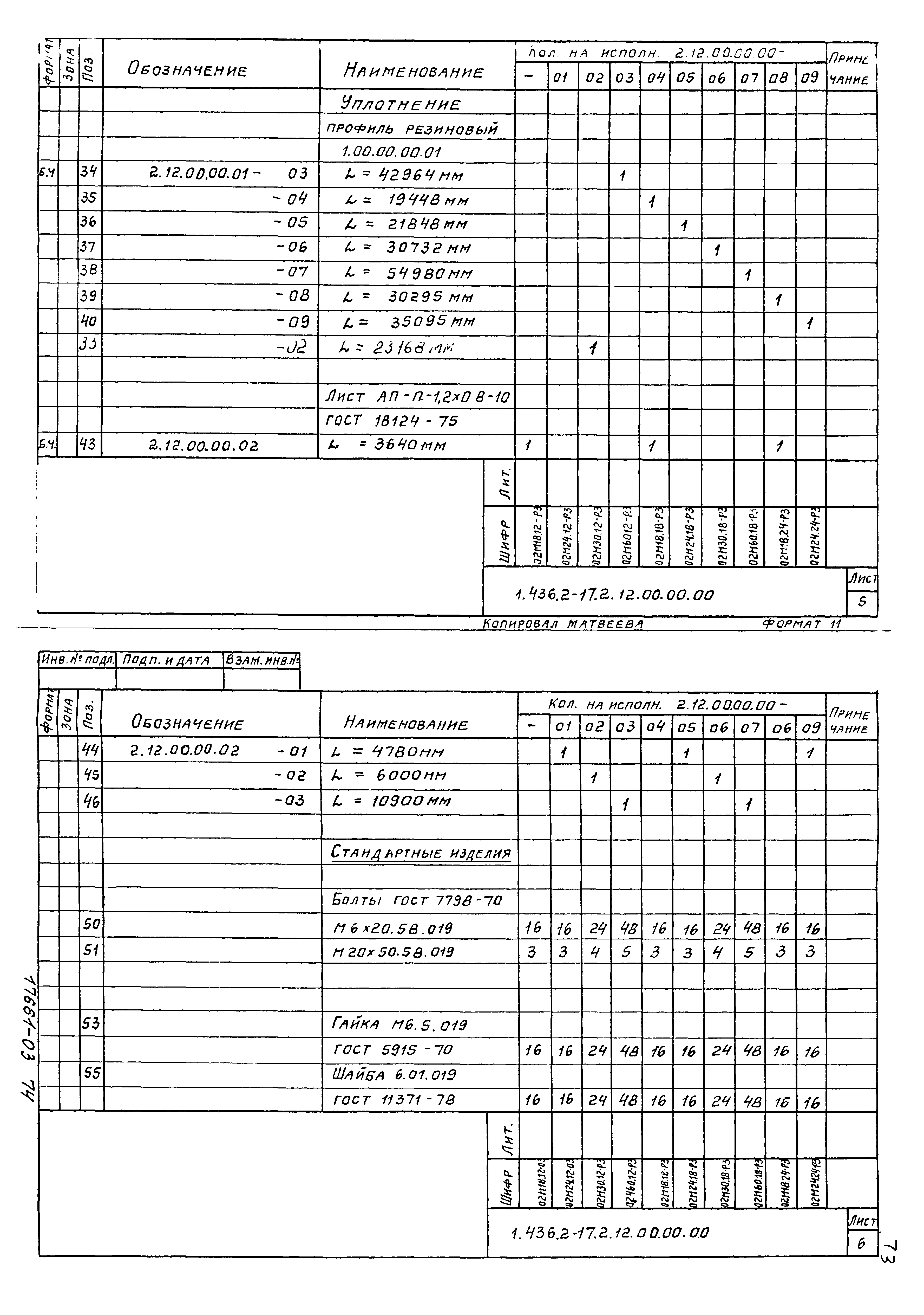 Серия 1.436.2-17