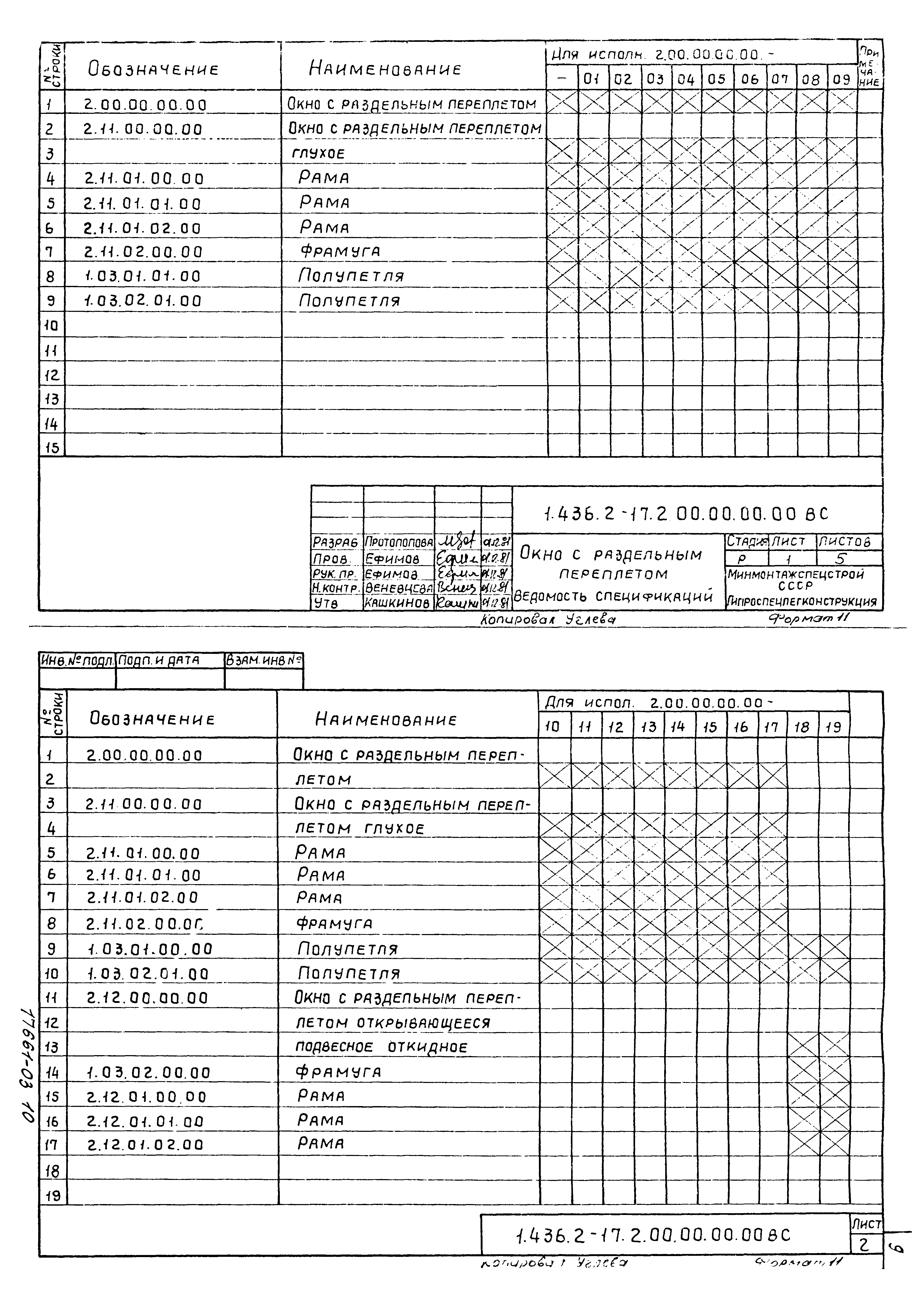 Серия 1.436.2-17