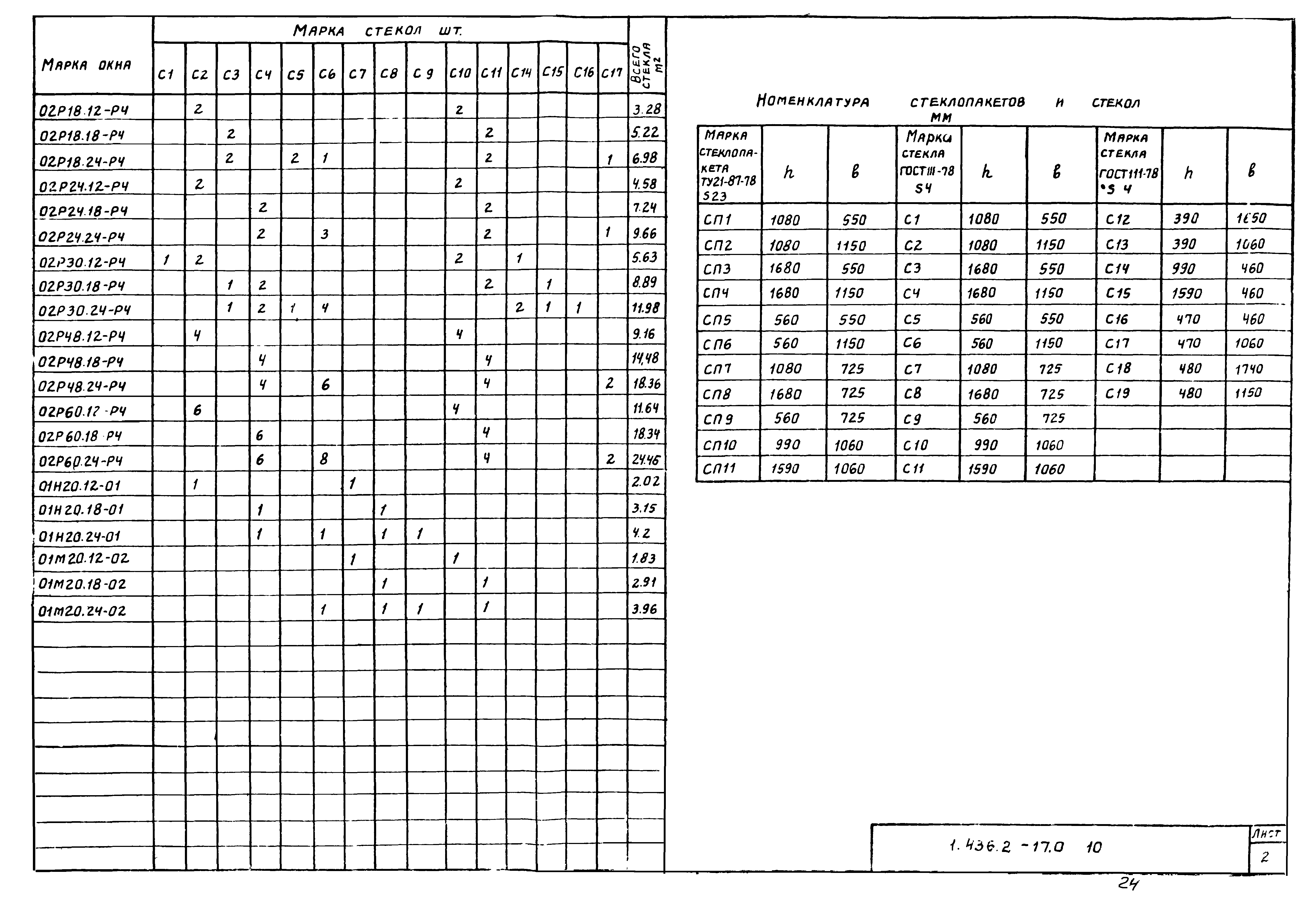 Серия 1.436.2-17