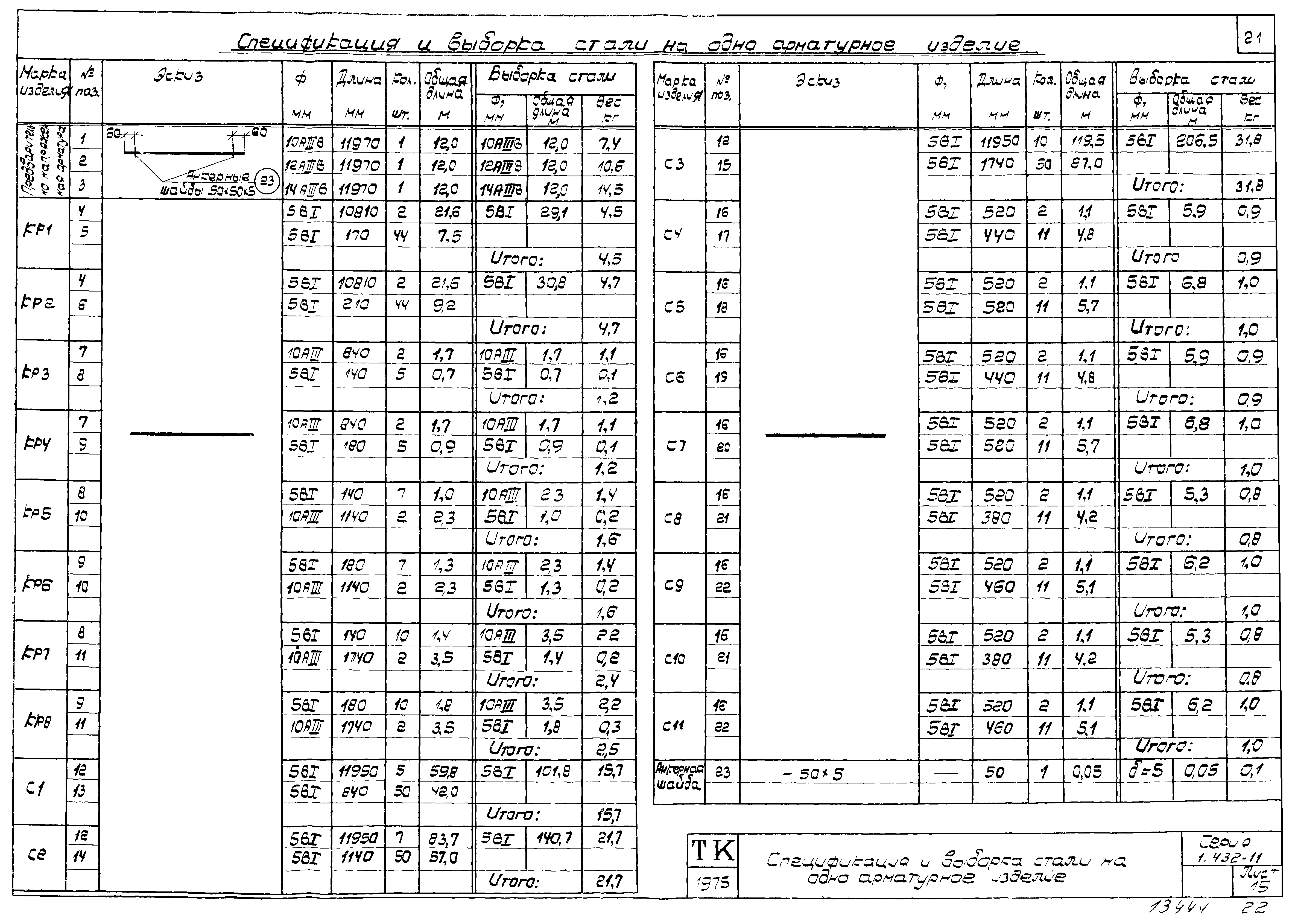 Серия 1.432-11