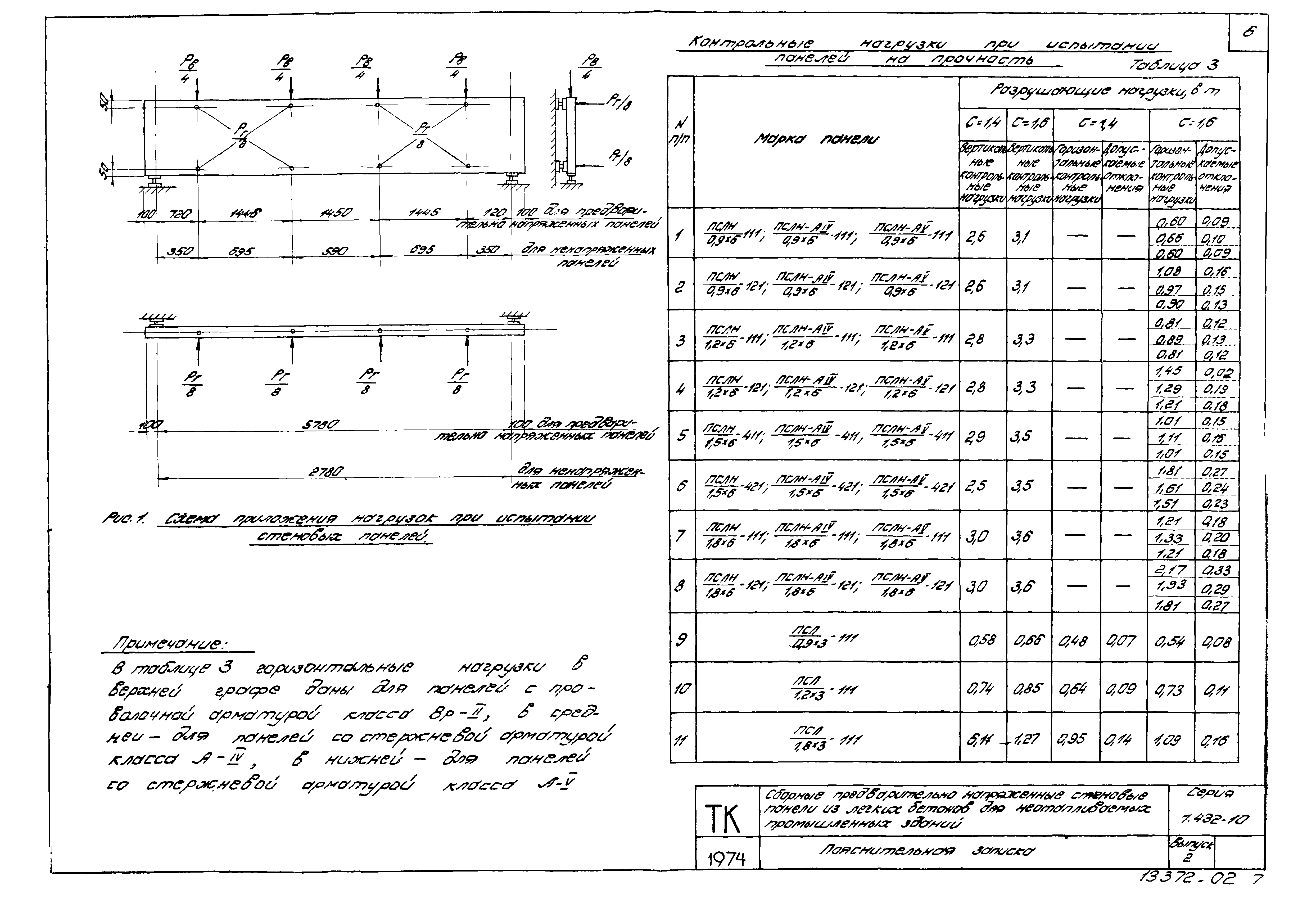 Серия 1.432-10