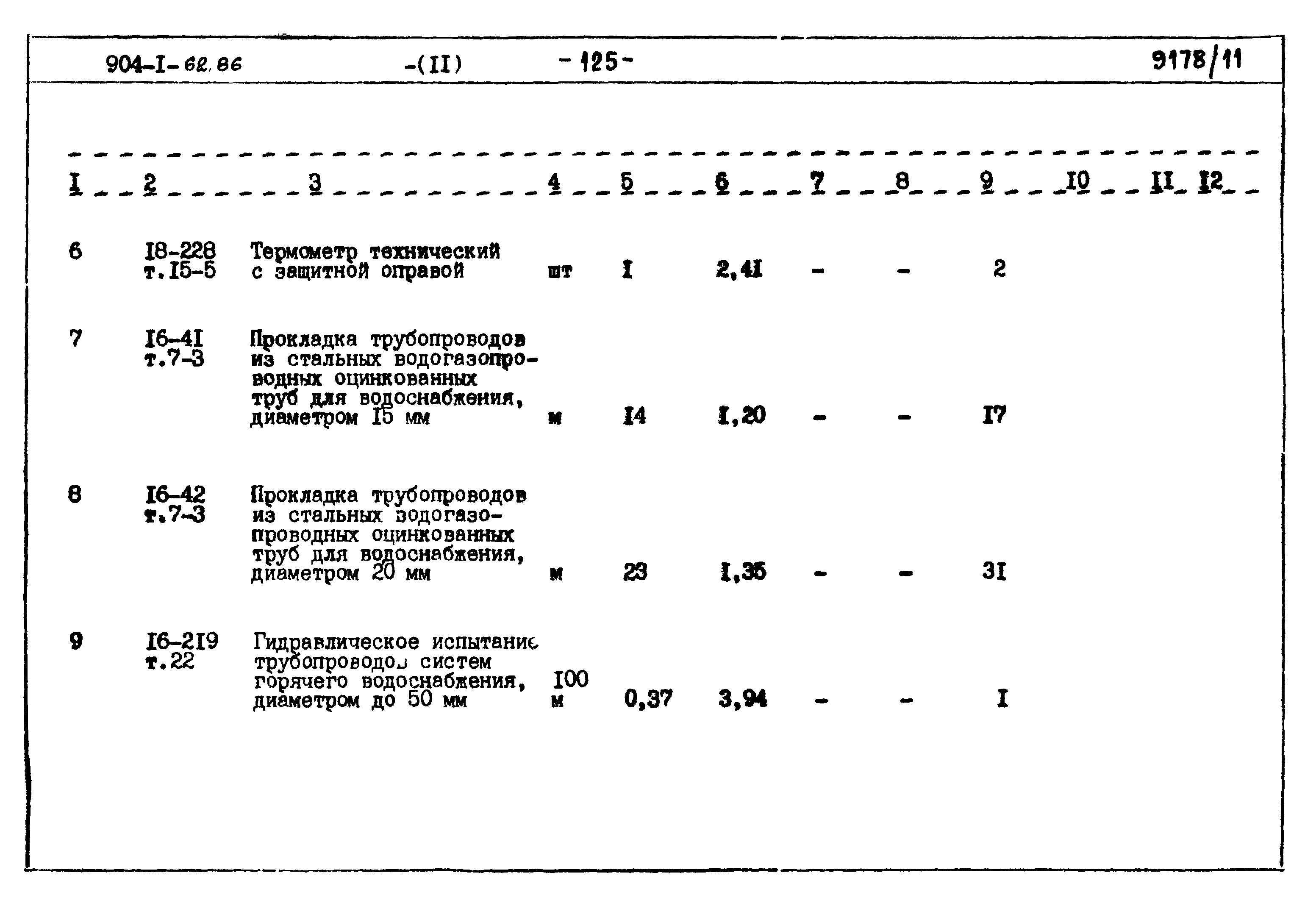 Типовой проект 904-1-62.86