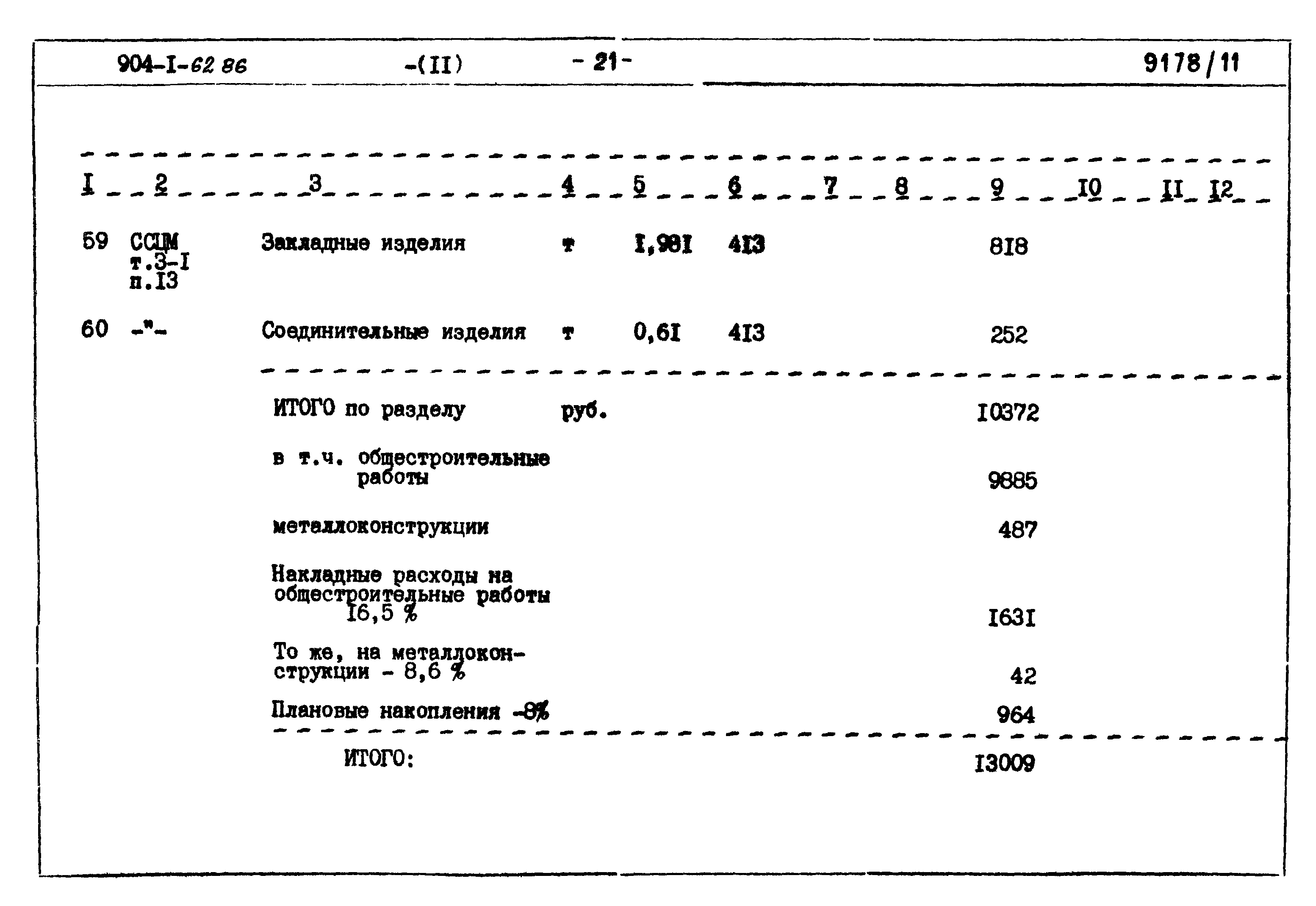 Типовой проект 904-1-62.86