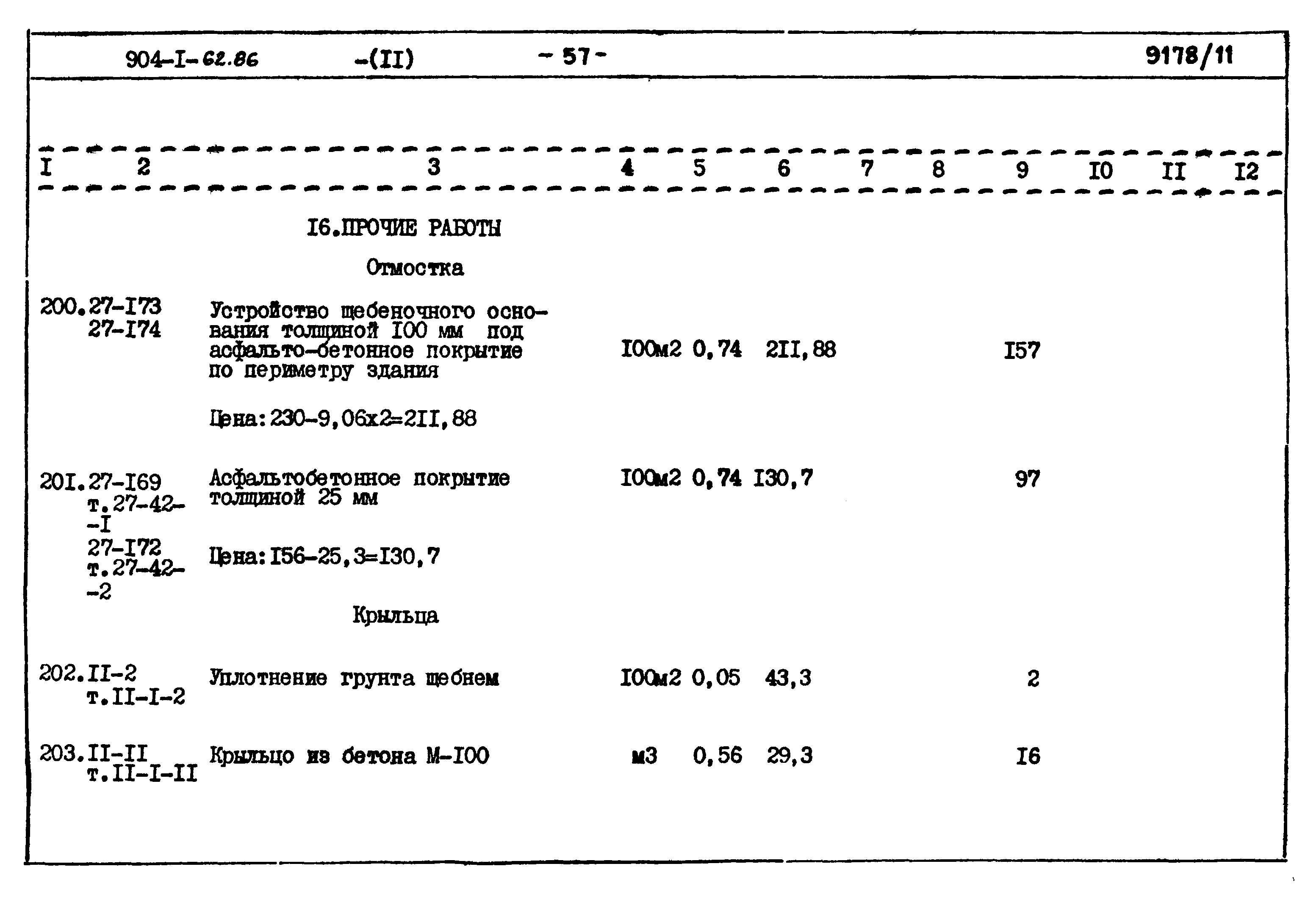 Типовой проект 904-1-62.86