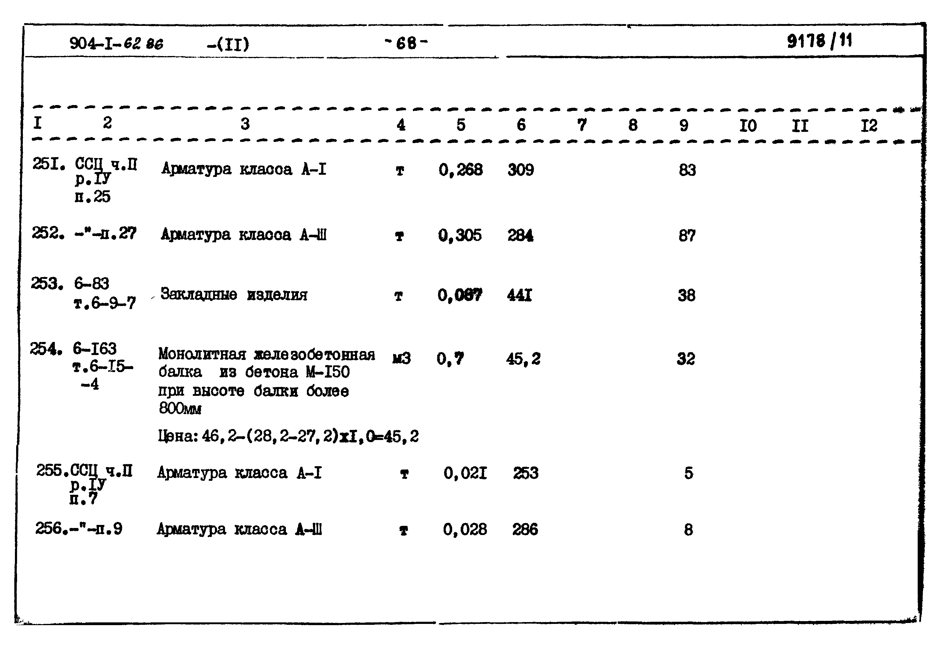 Типовой проект 904-1-62.86