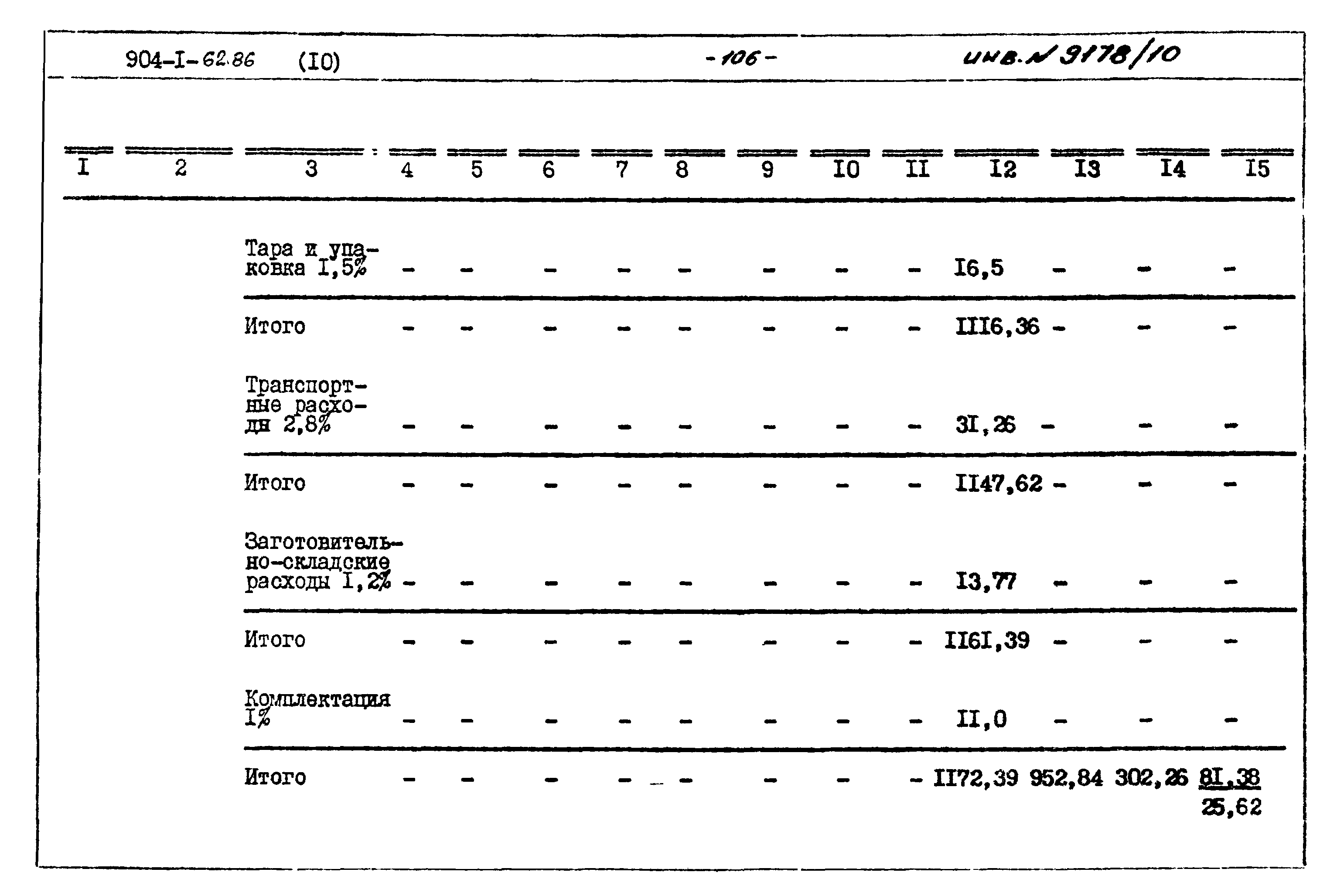 Типовой проект 904-1-62.86