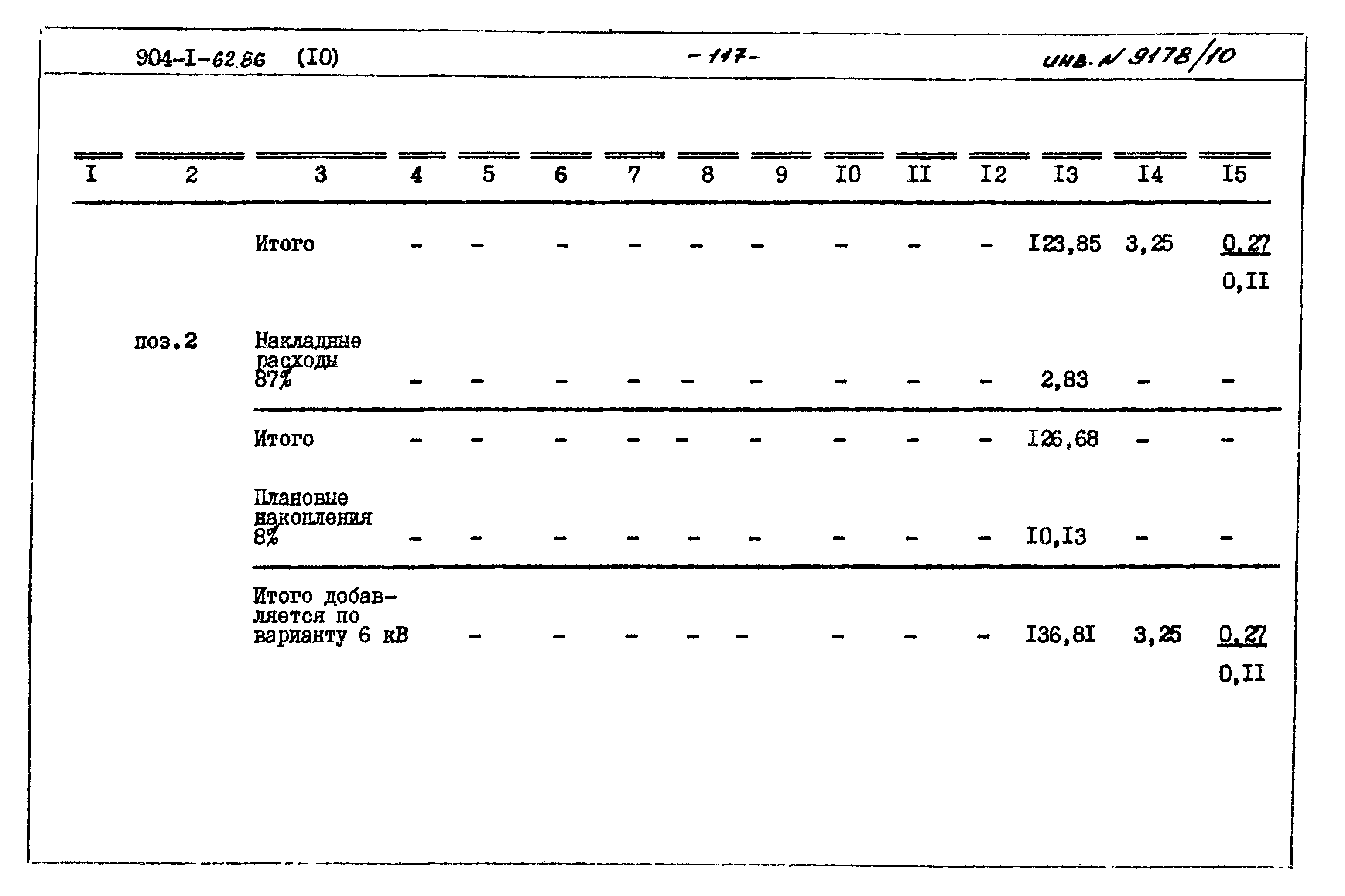 Типовой проект 904-1-62.86