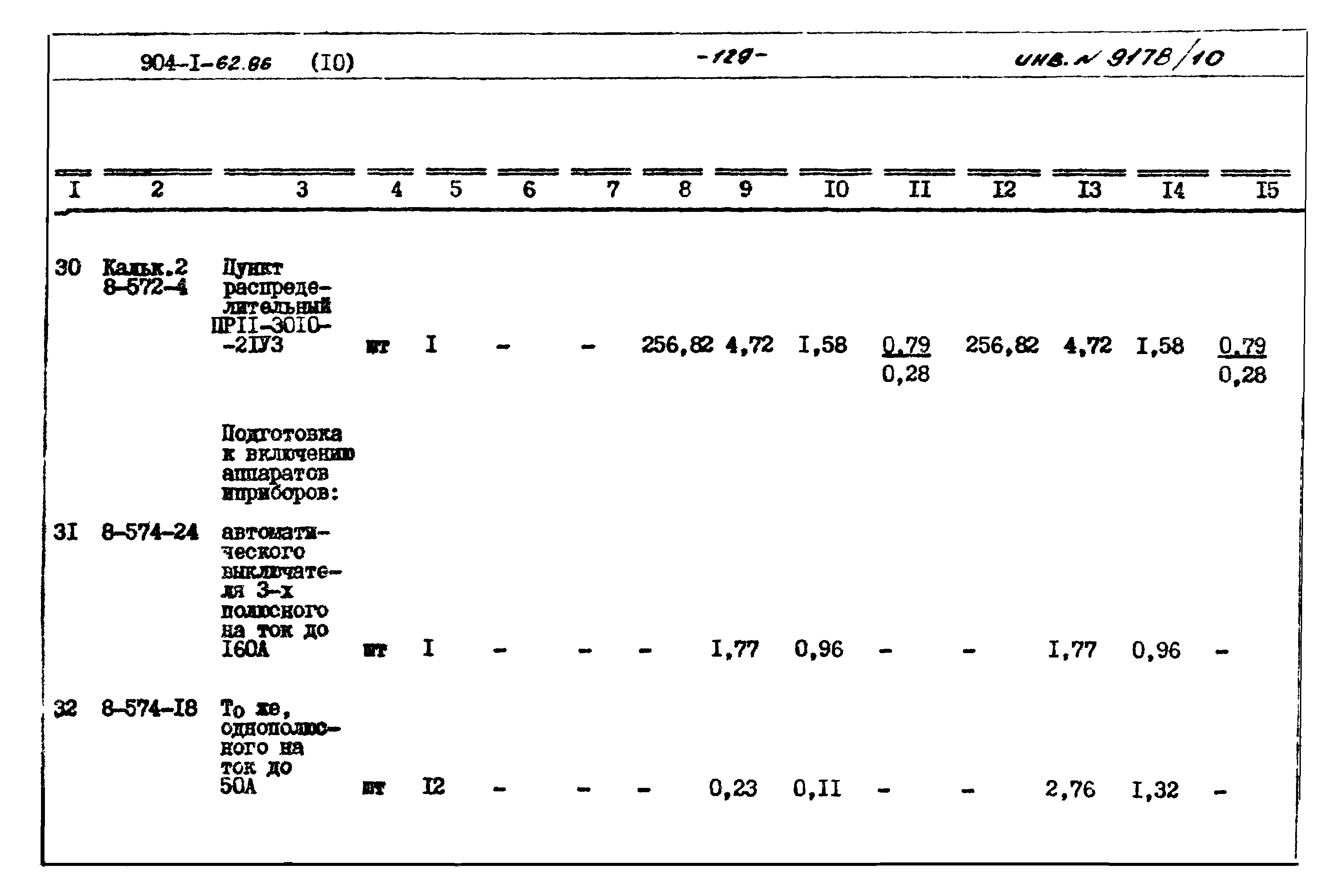 Типовой проект 904-1-62.86