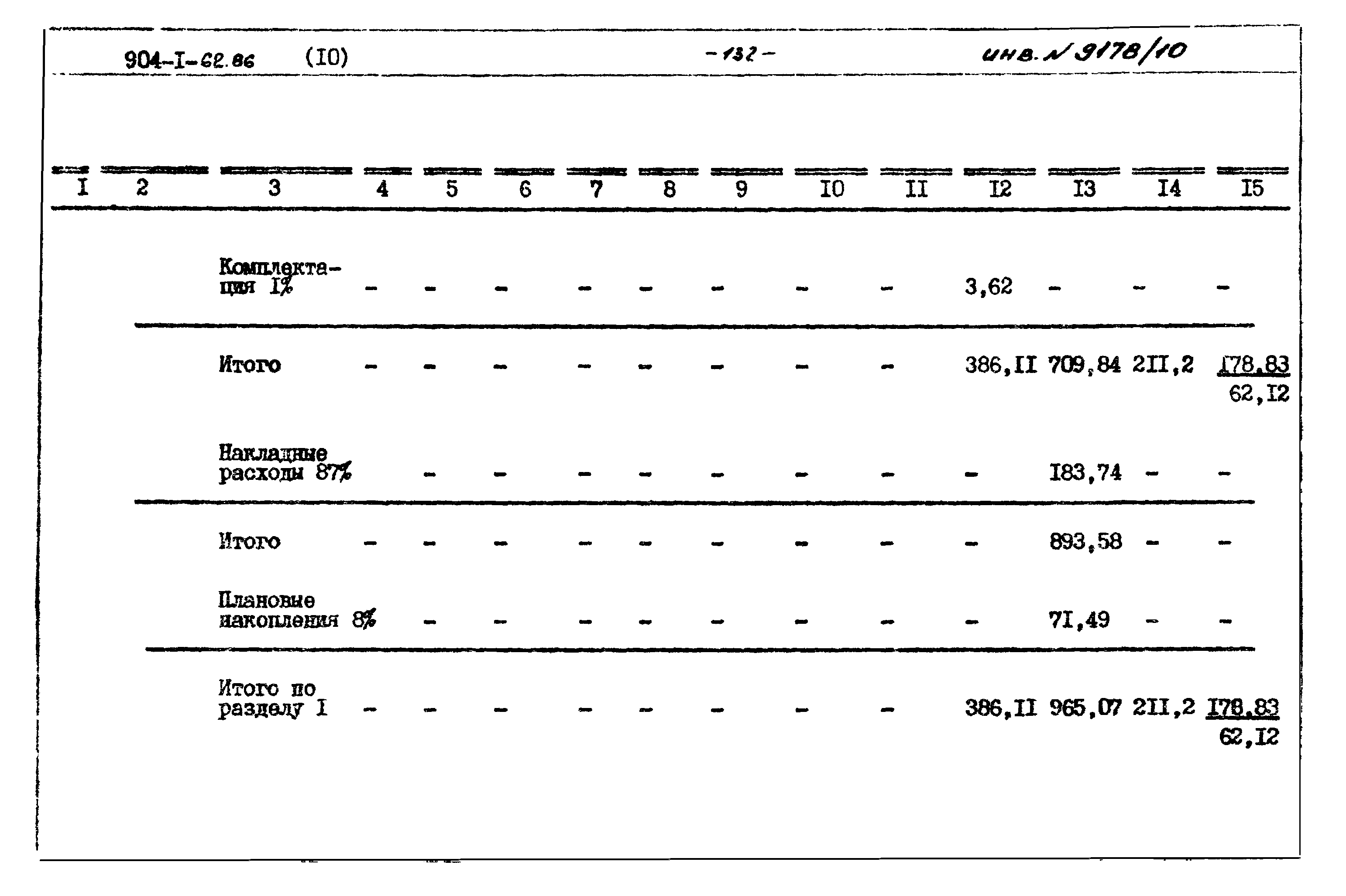 Типовой проект 904-1-62.86