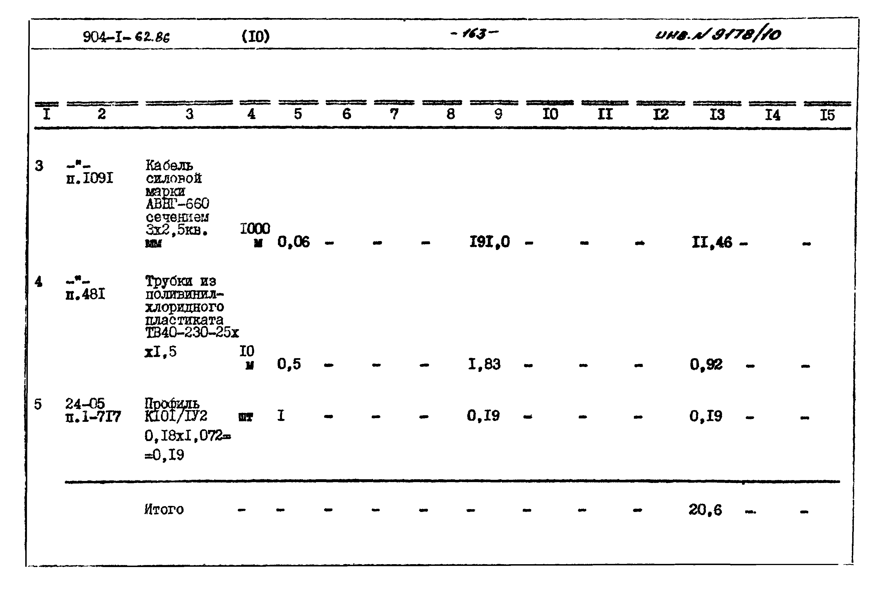 Типовой проект 904-1-62.86