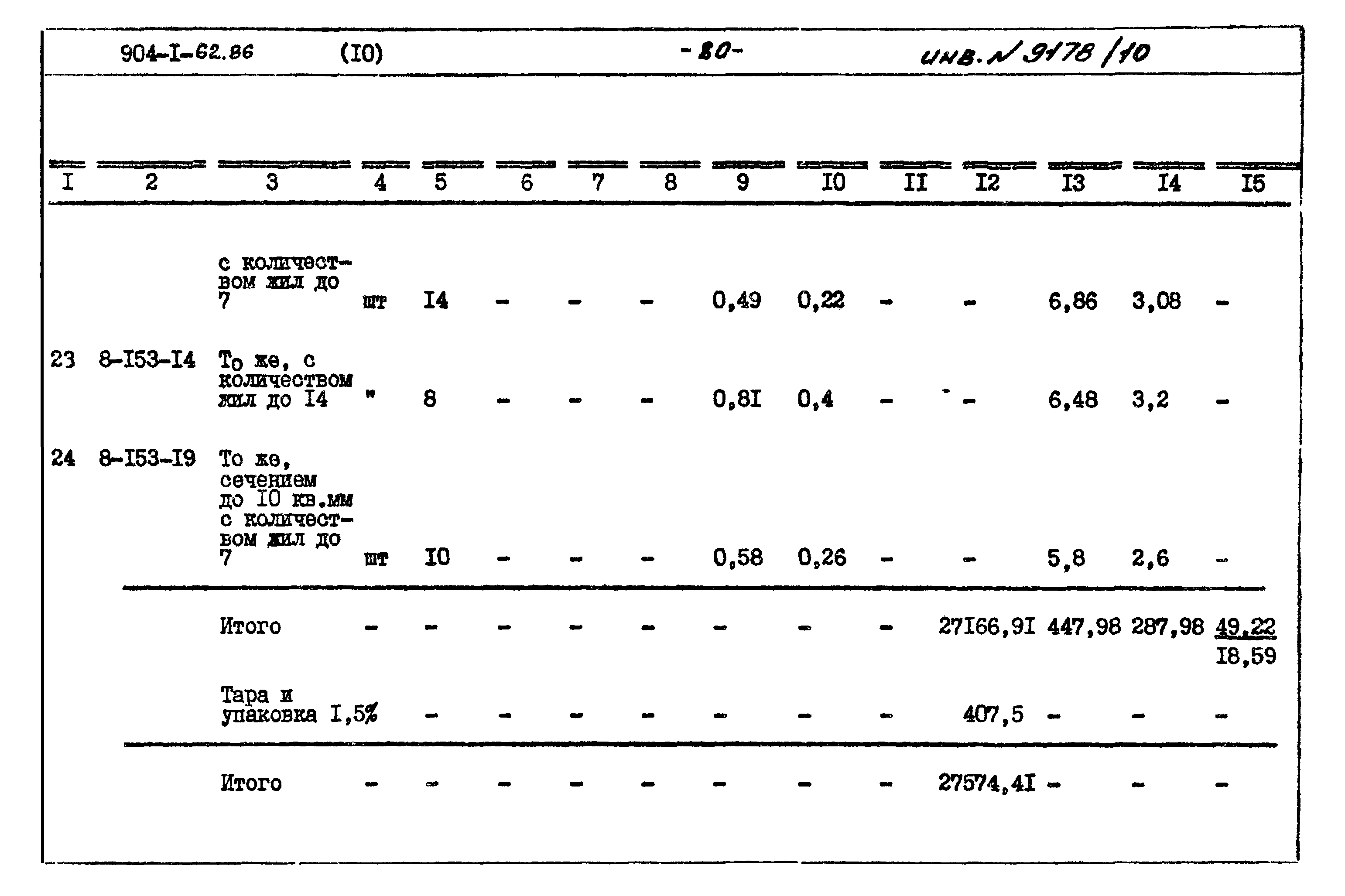 Типовой проект 904-1-62.86