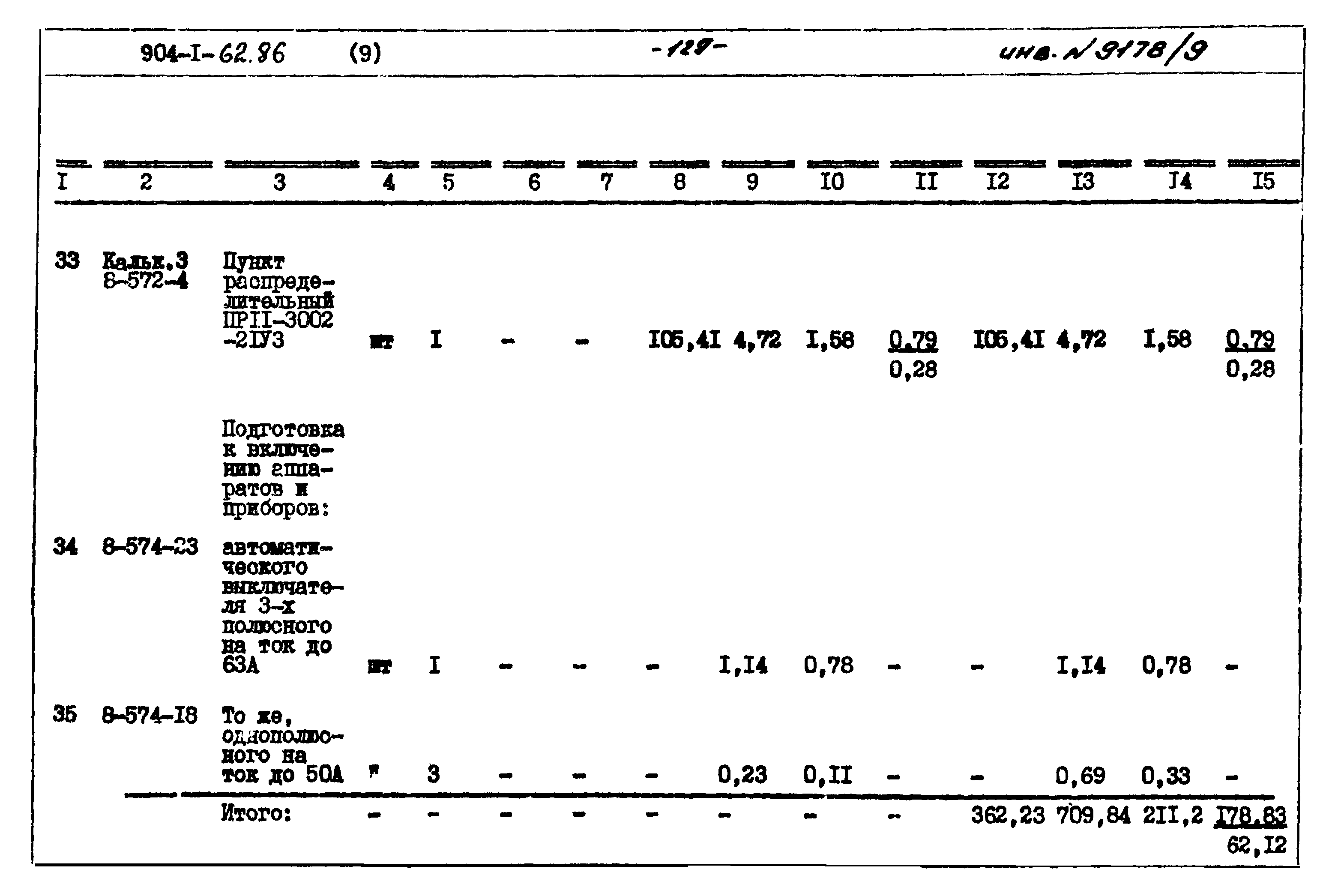 Типовой проект 904-1-62.86