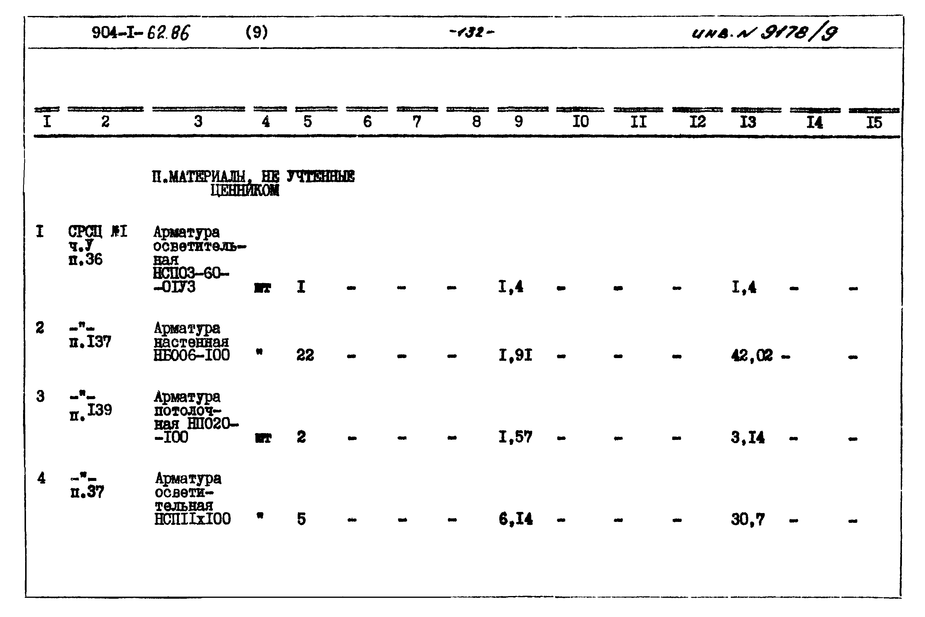 Типовой проект 904-1-62.86