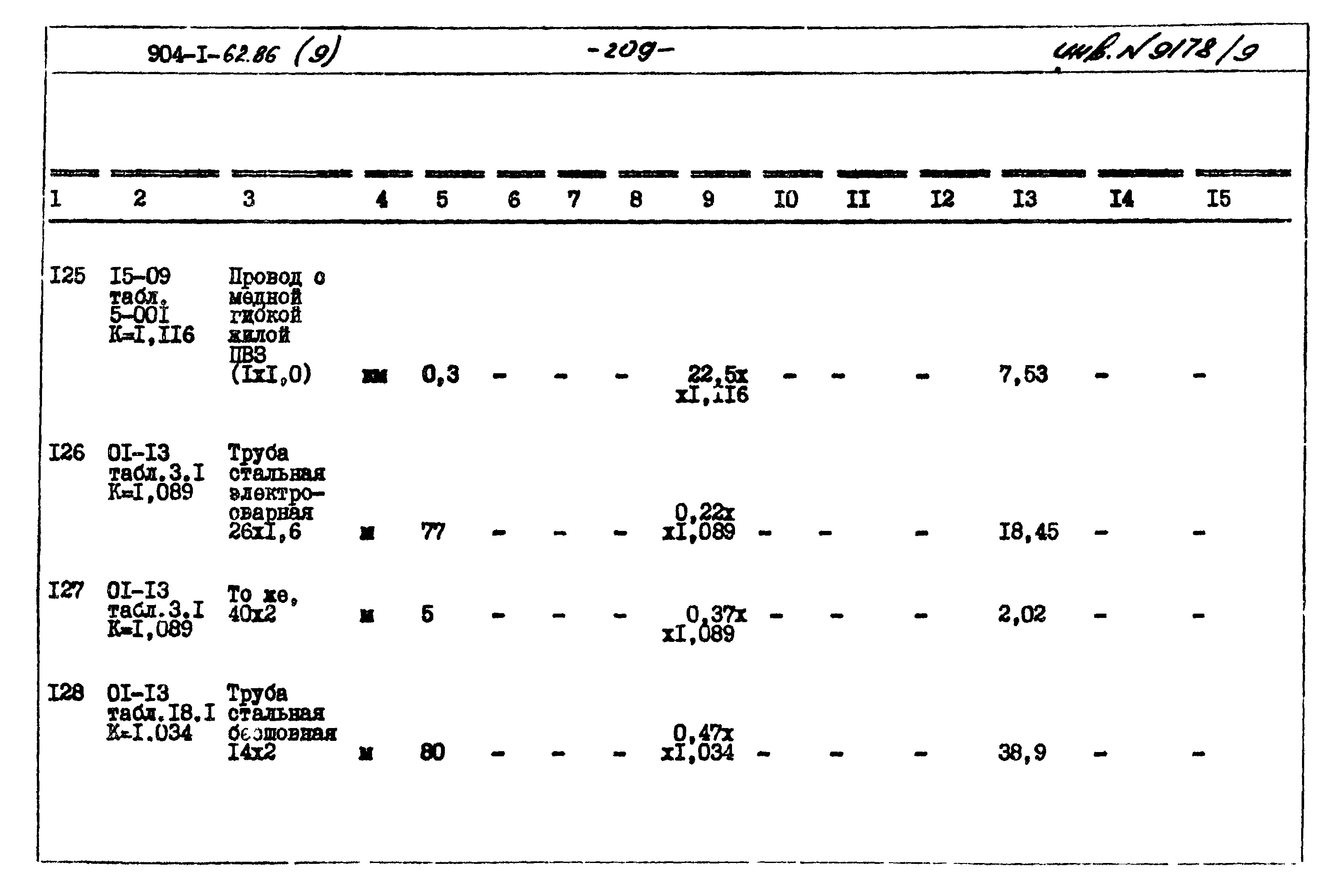 Типовой проект 904-1-62.86