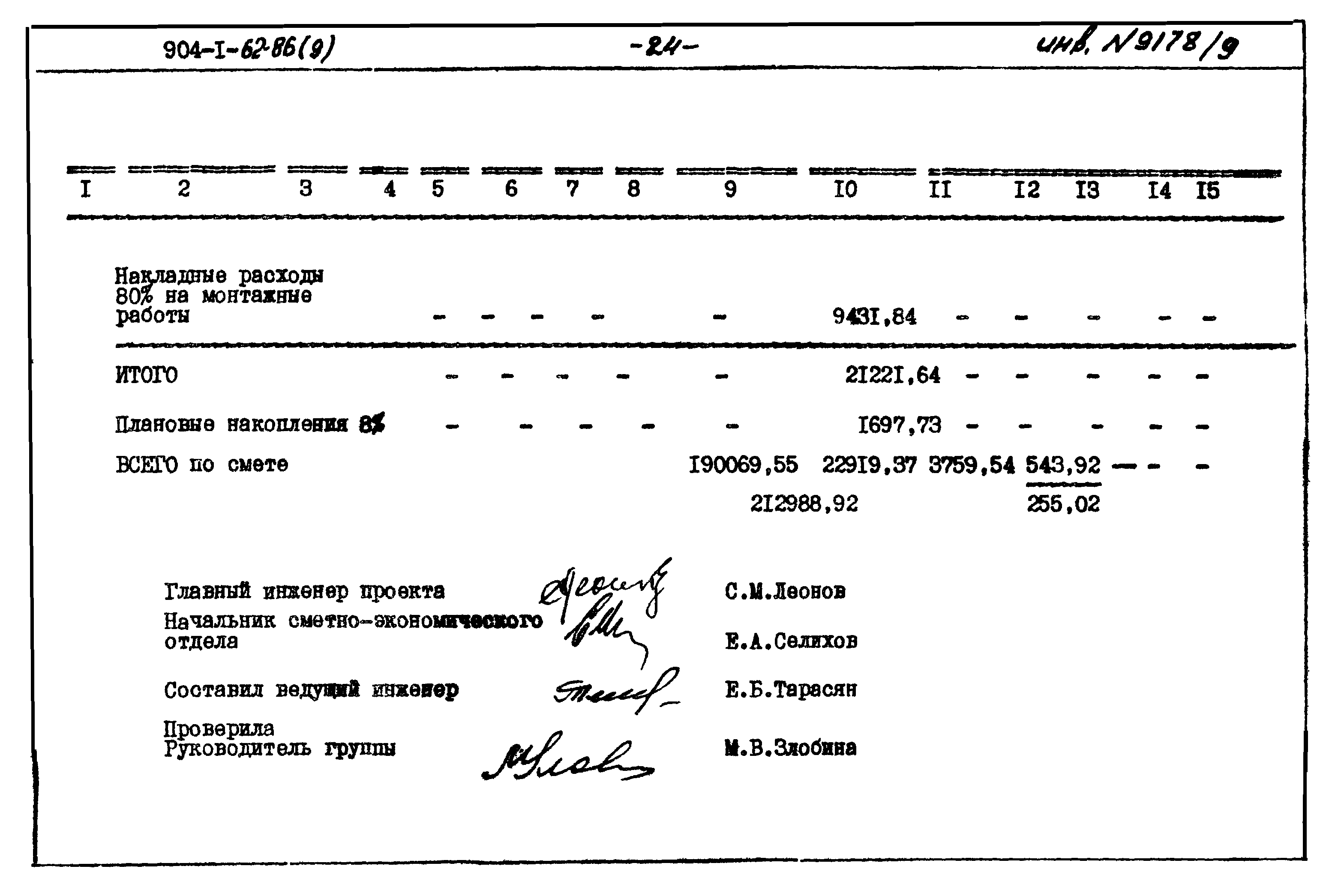 Типовой проект 904-1-62.86