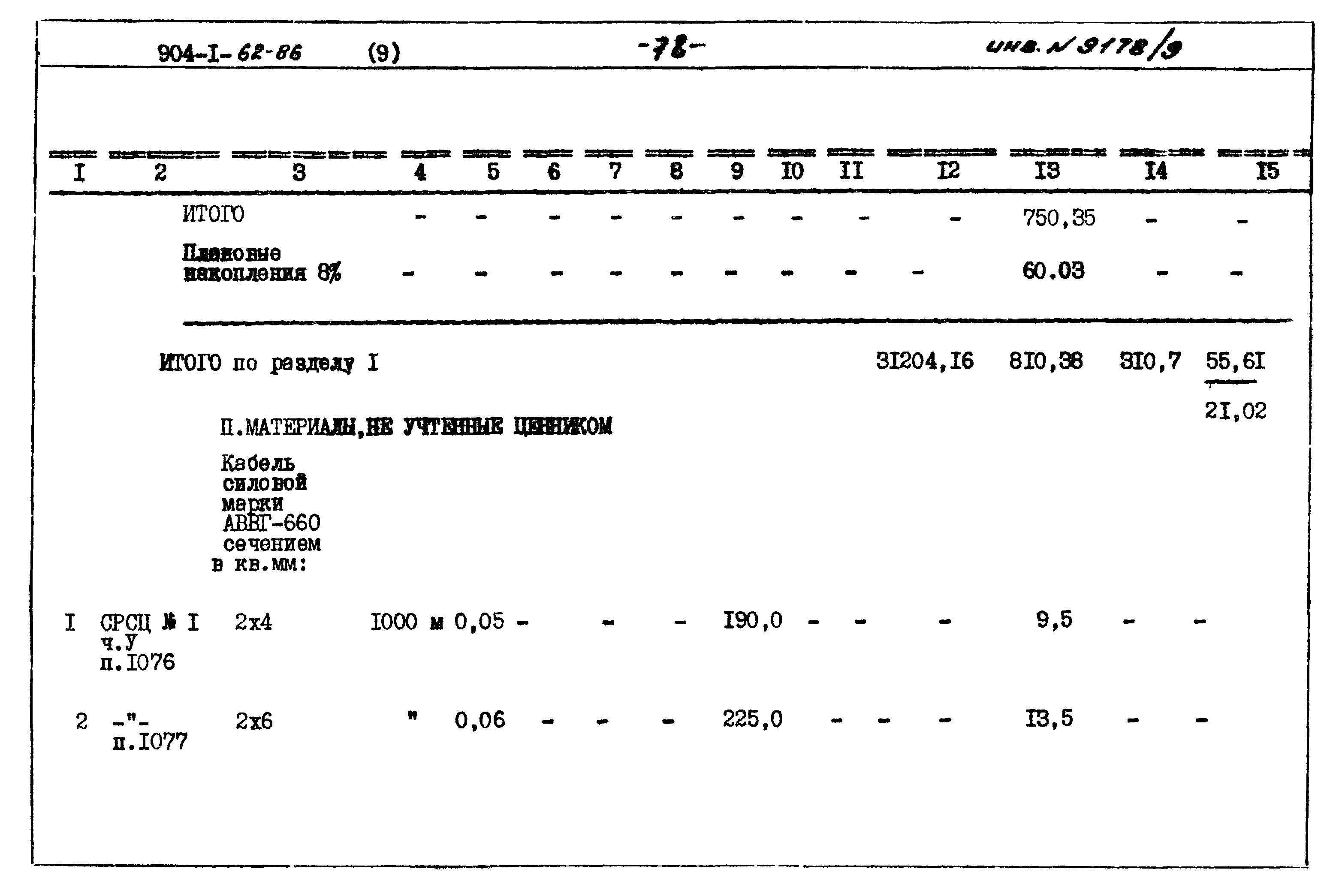 Типовой проект 904-1-62.86