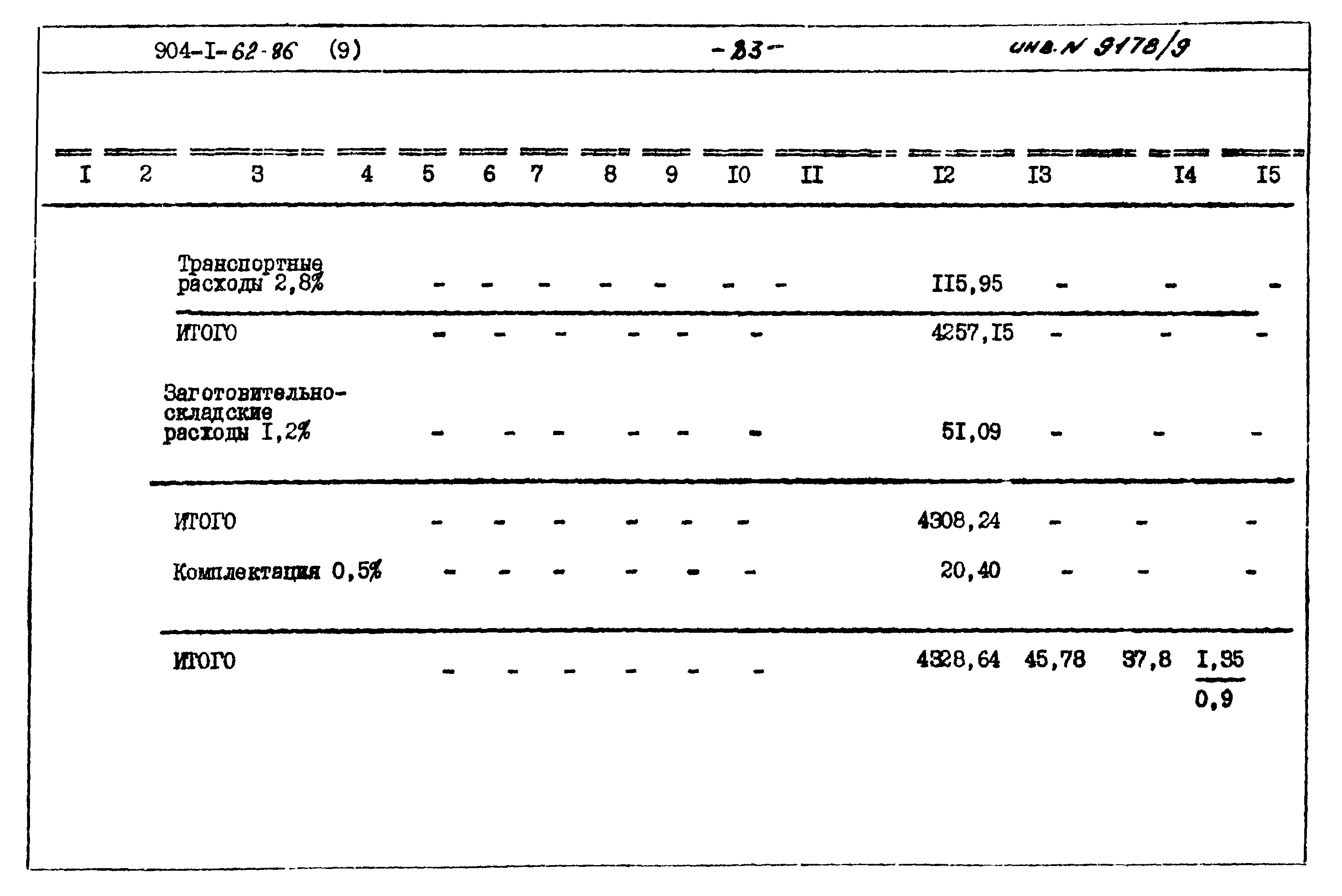 Типовой проект 904-1-62.86