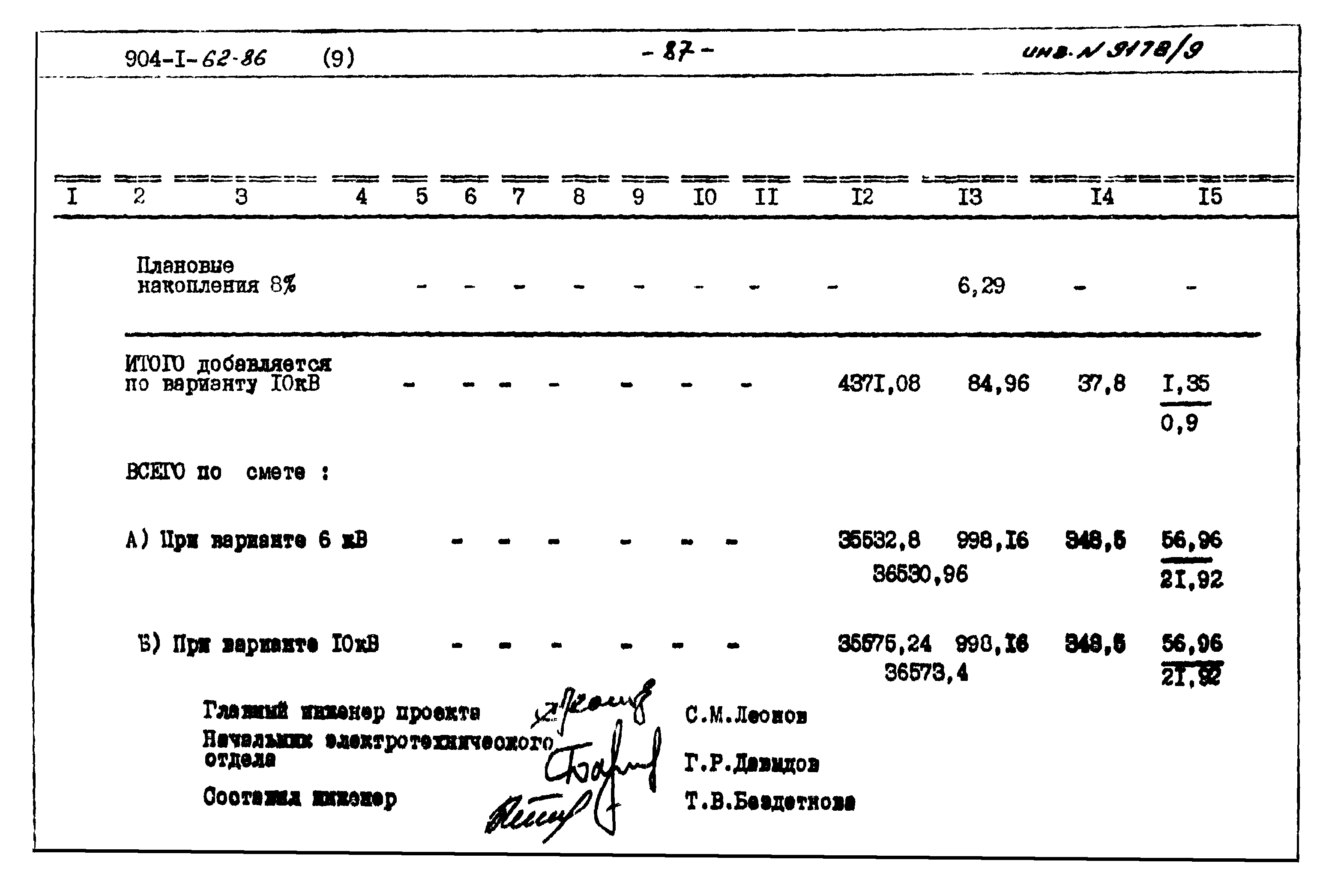 Типовой проект 904-1-62.86