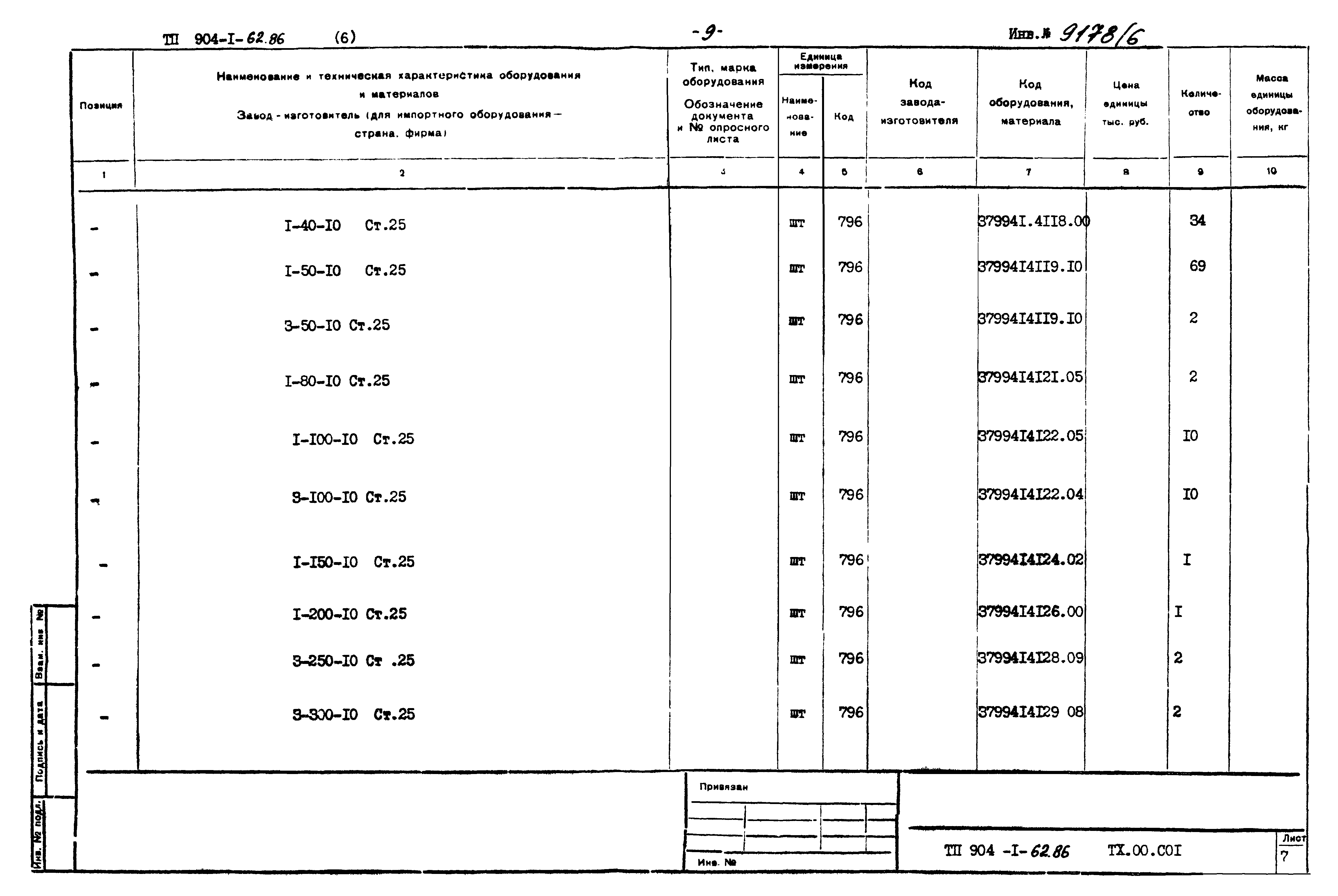 Типовой проект 904-1-62.86