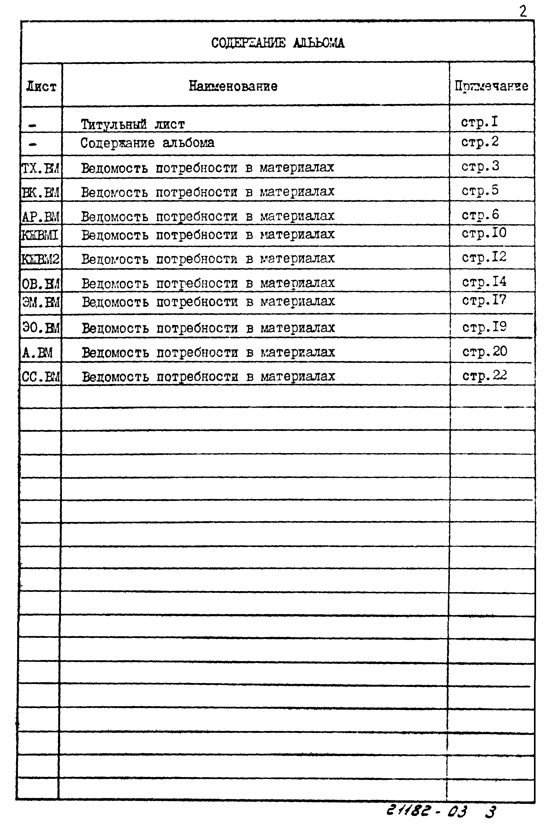 Типовой проект 902-2-406.86