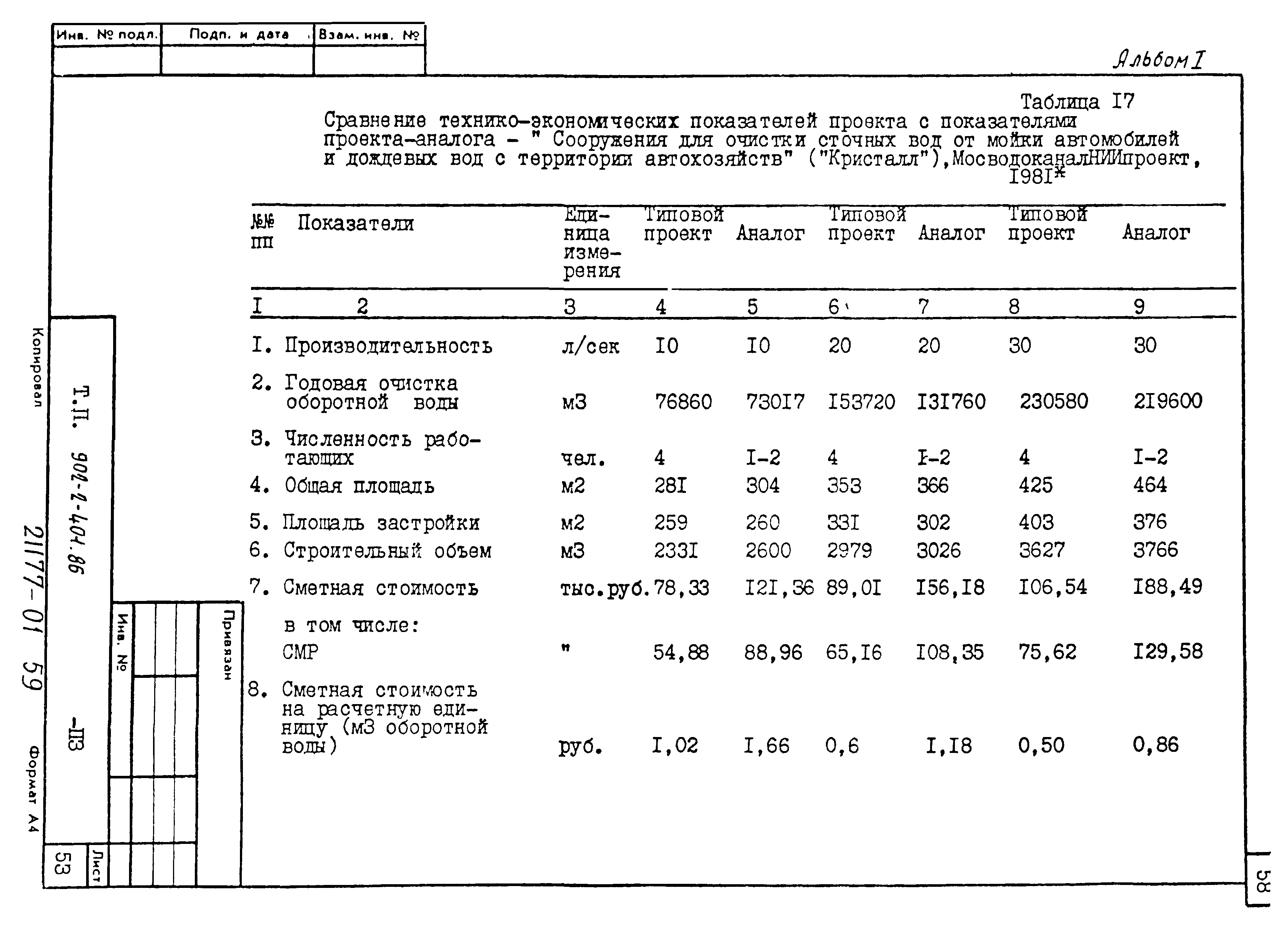 Типовой проект 902-2-406.86