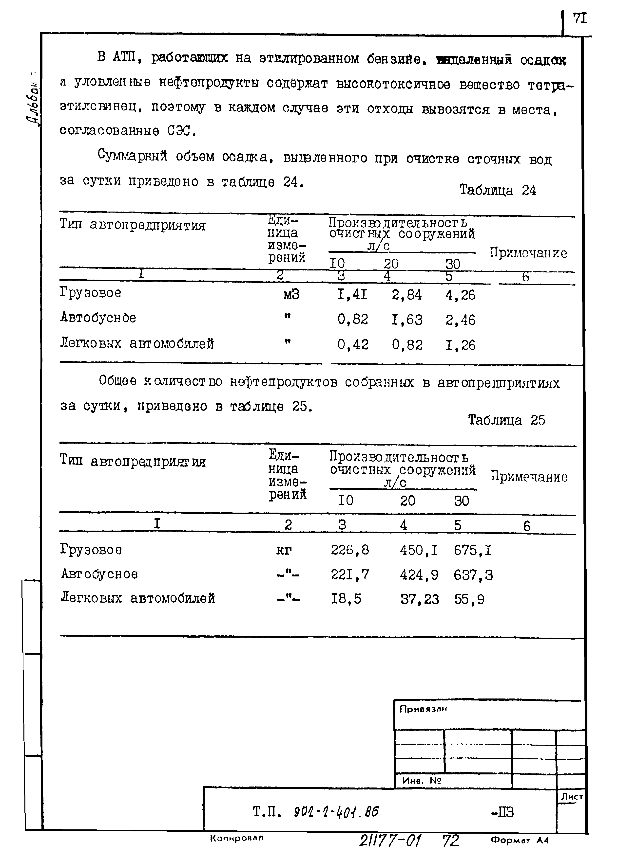 Типовой проект 902-2-406.86