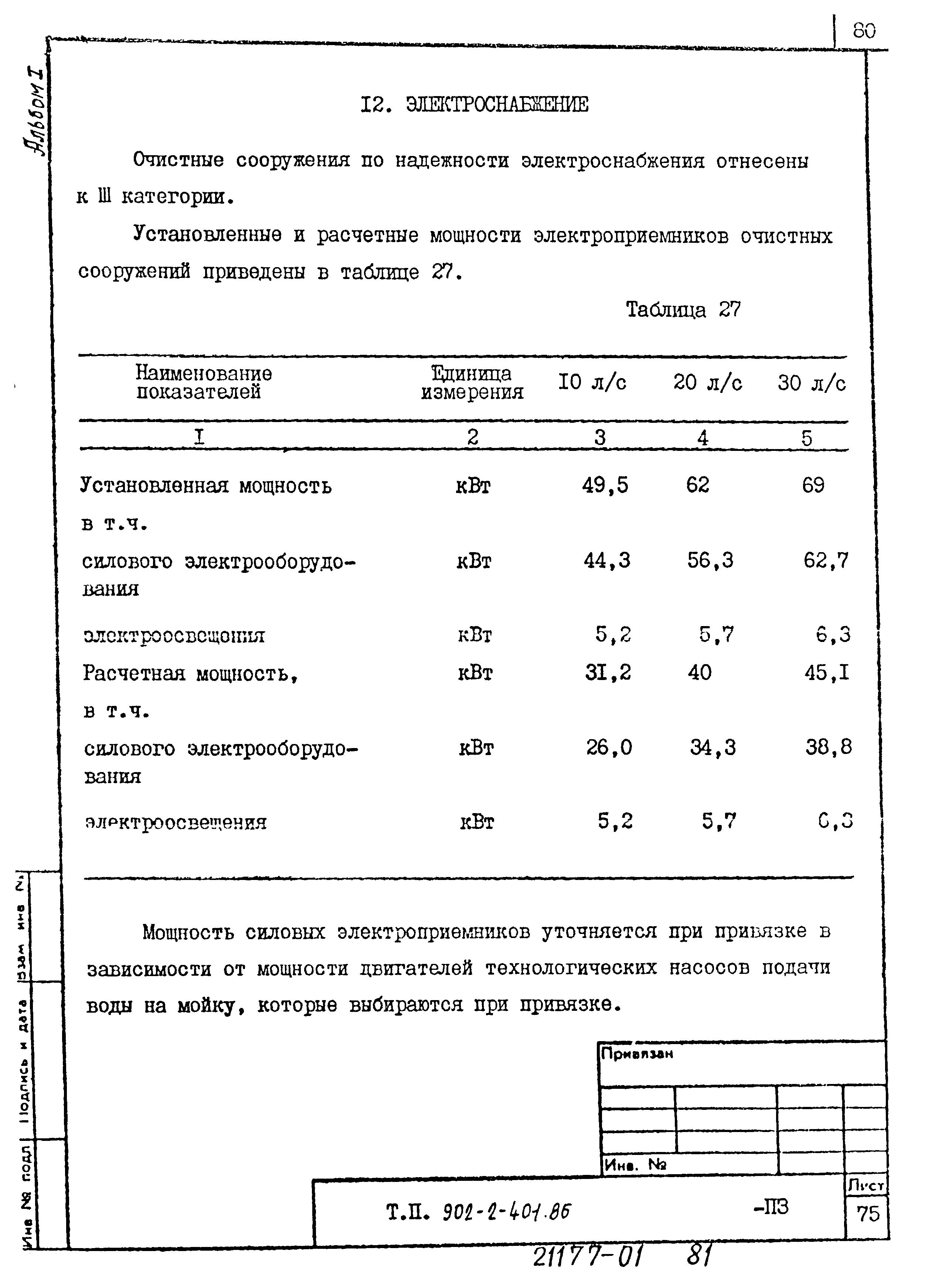 Типовой проект 902-2-406.86