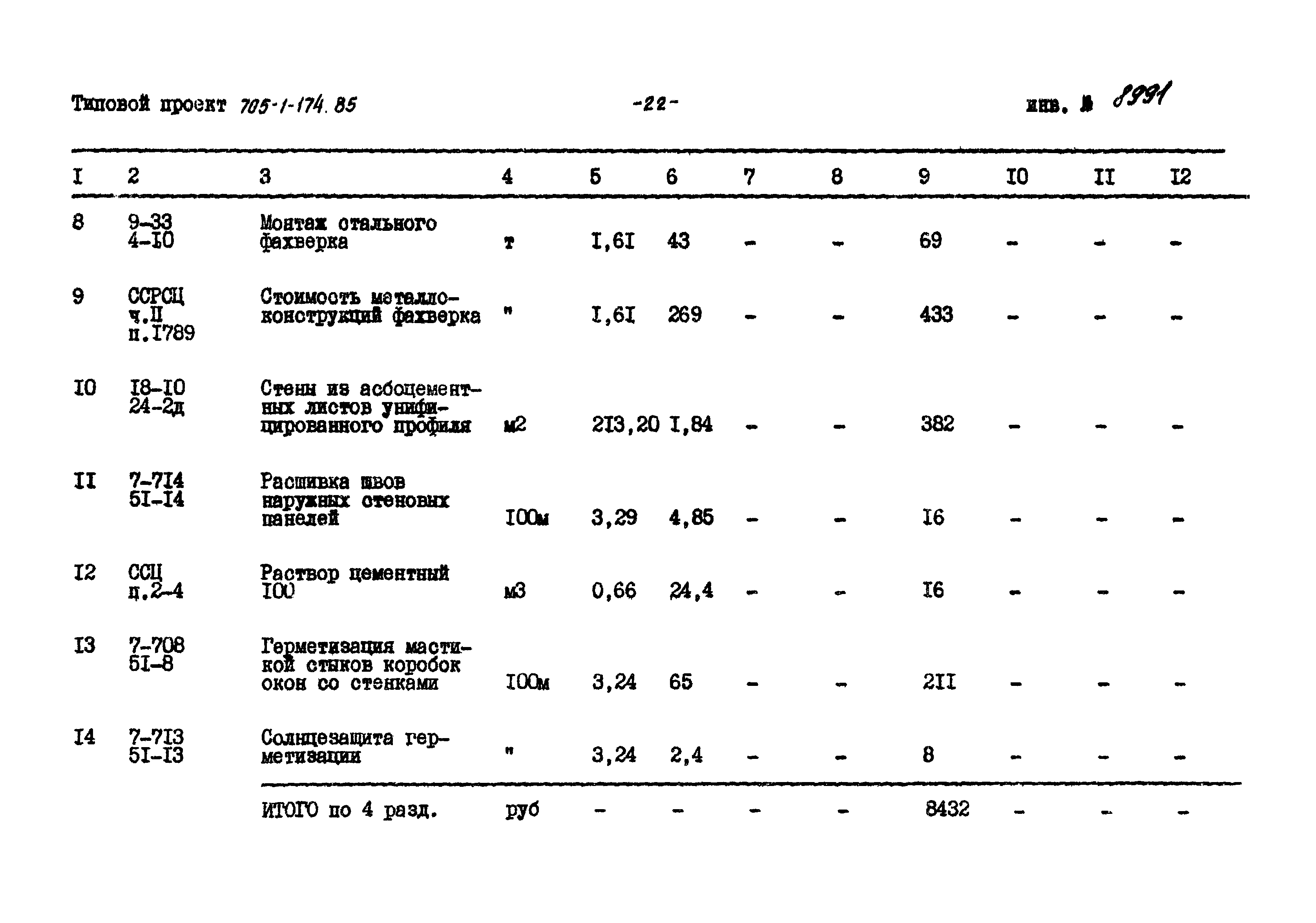 Типовой проект 705-1-174.85