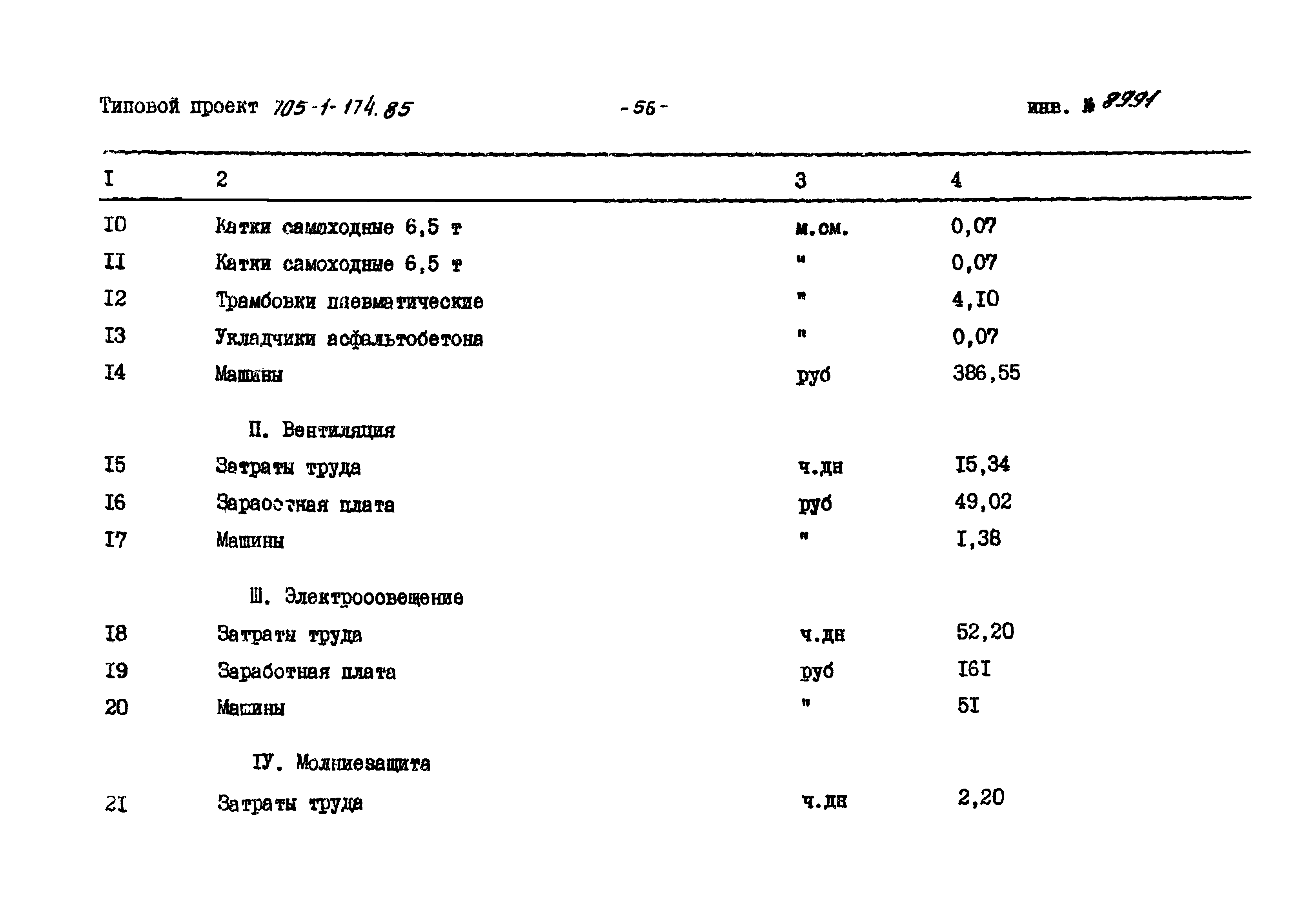 Типовой проект 705-1-174.85