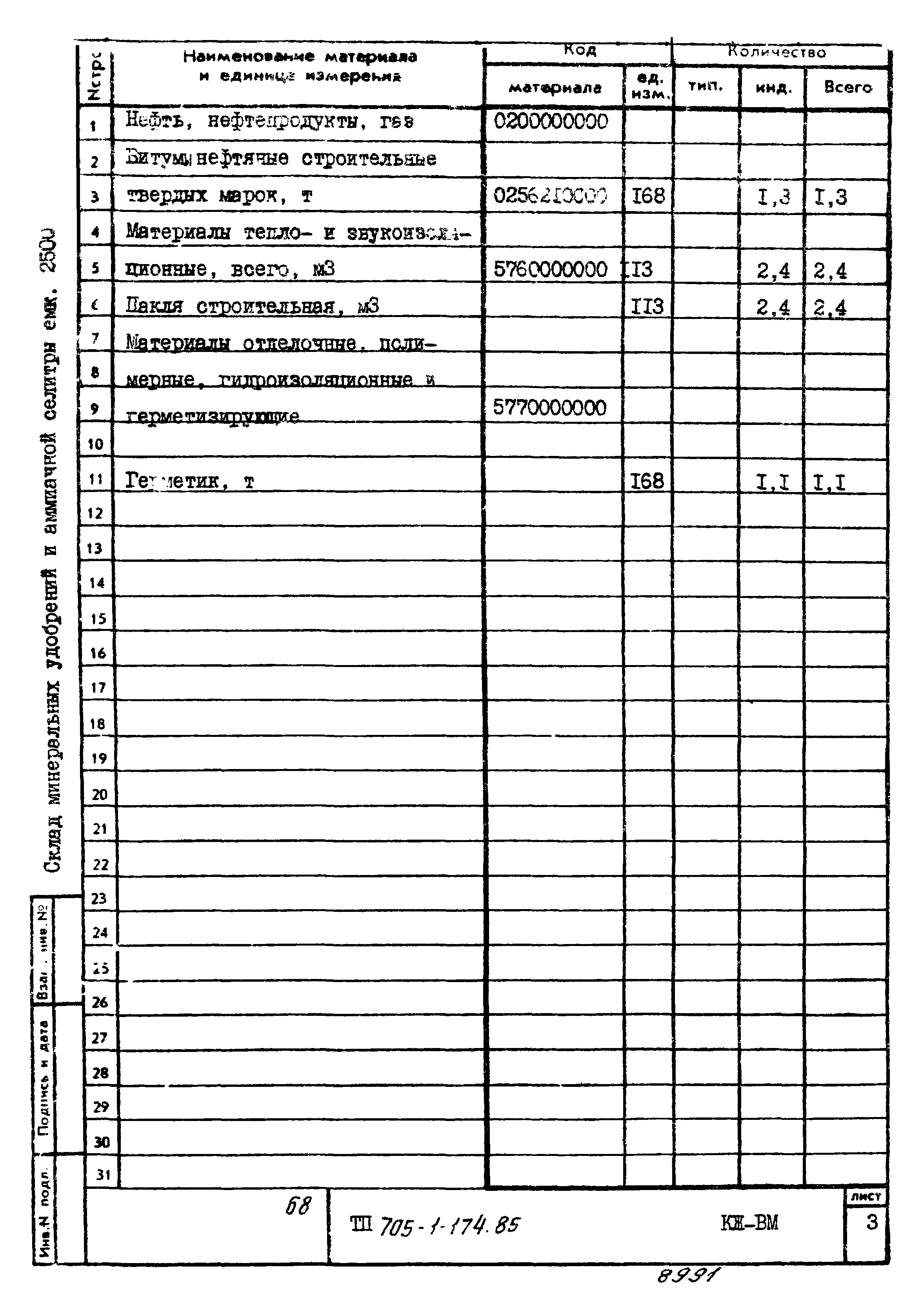 Типовой проект 705-1-174.85