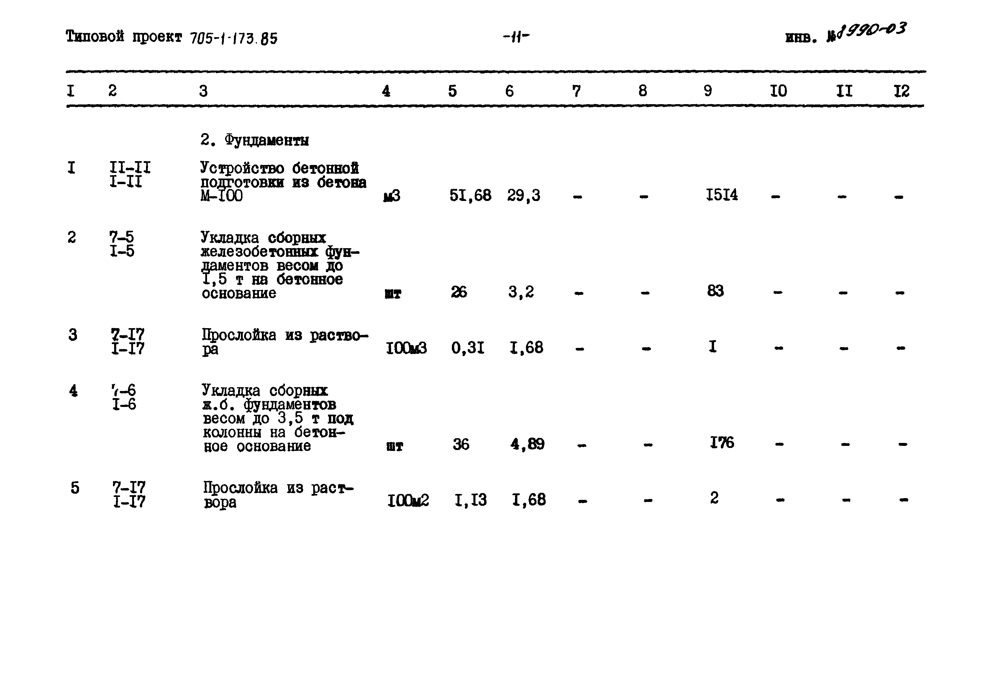 Типовой проект 705-1-173.85