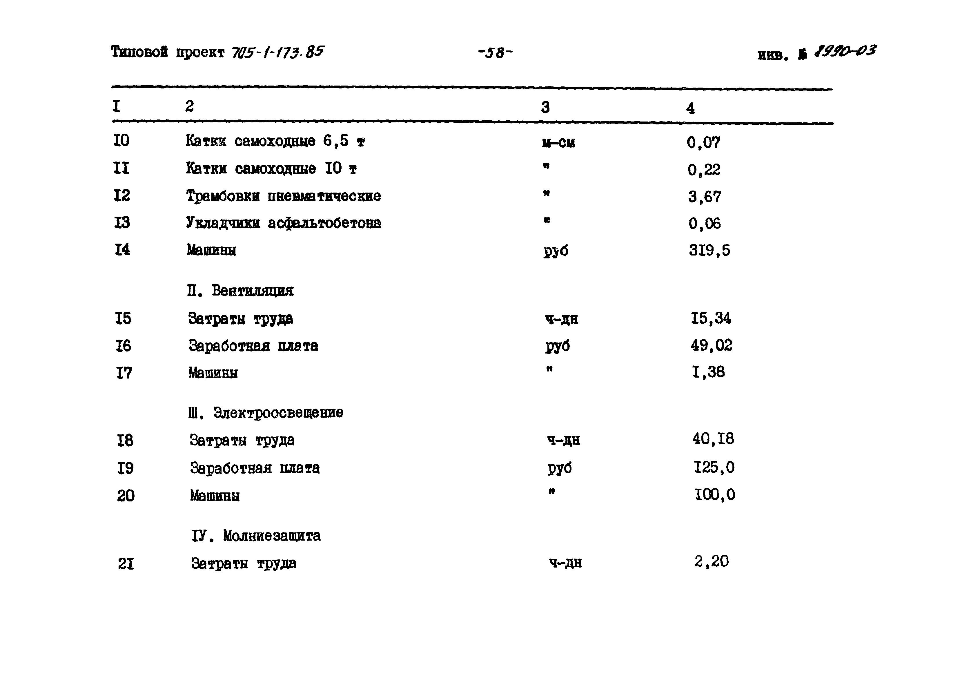 Типовой проект 705-1-173.85