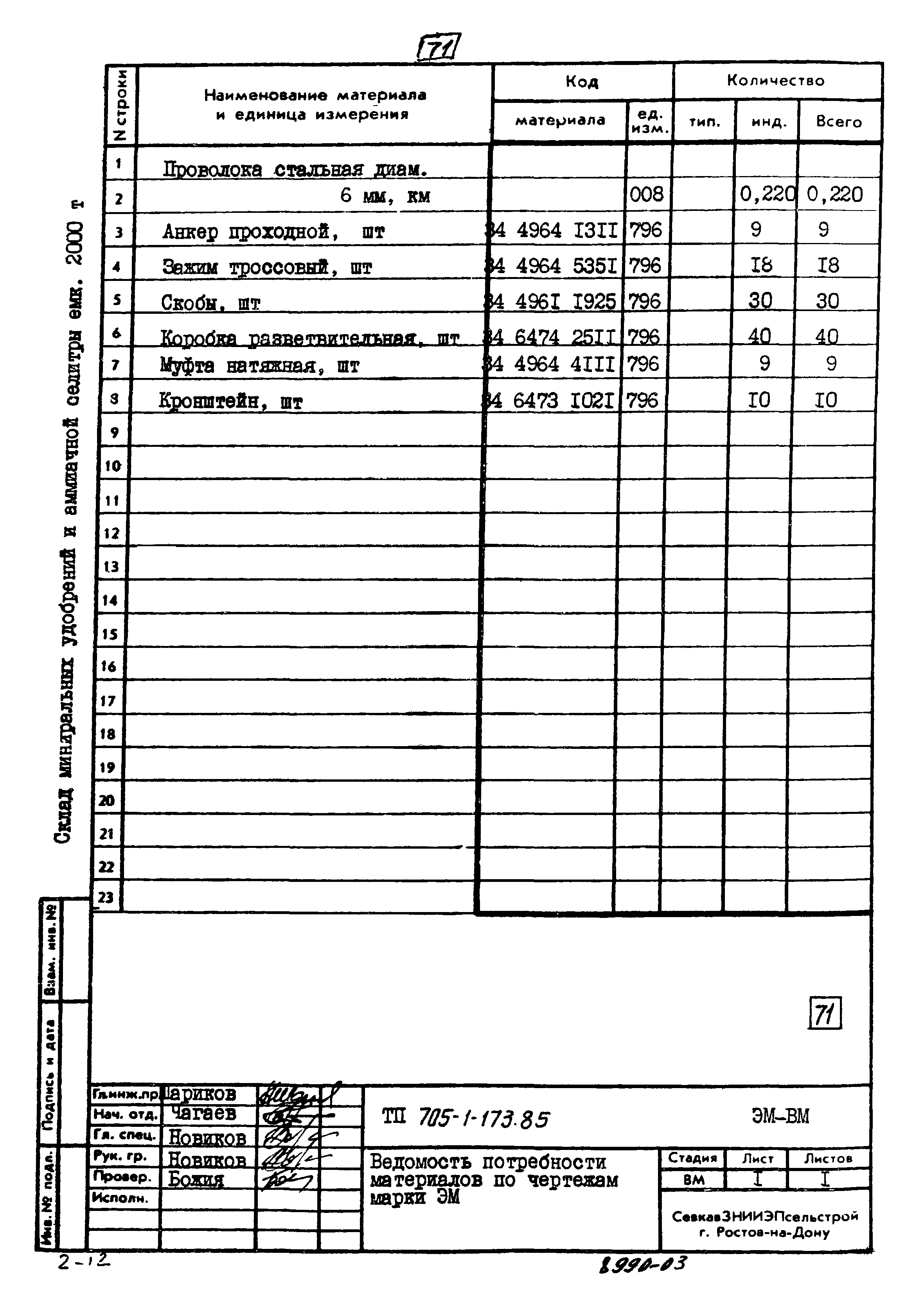 Типовой проект 705-1-173.85