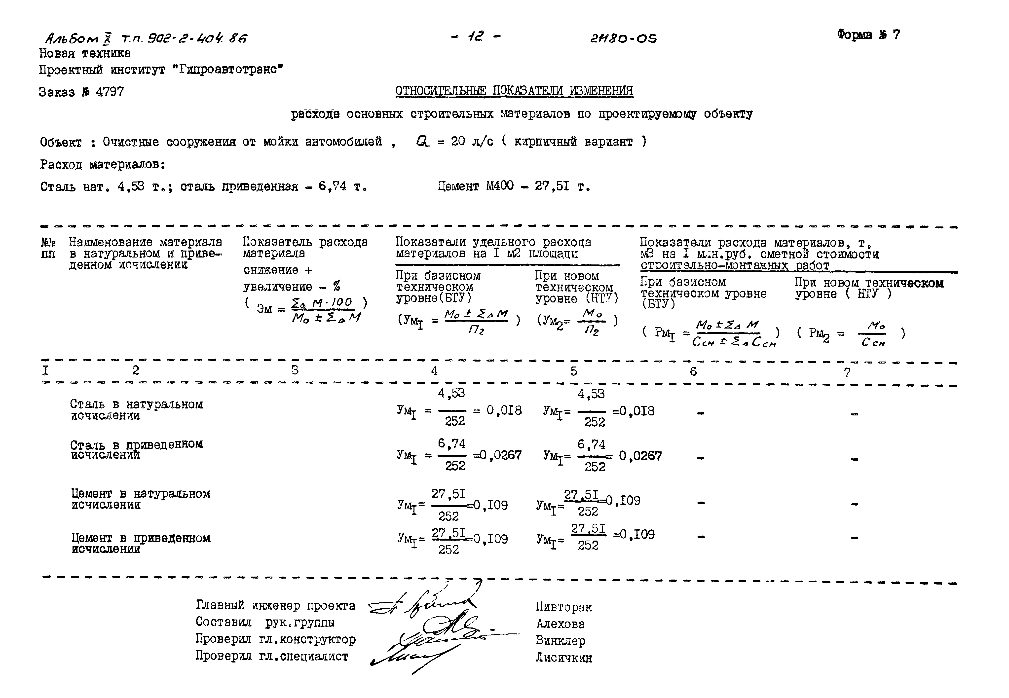 Типовой проект 902-2-404.86