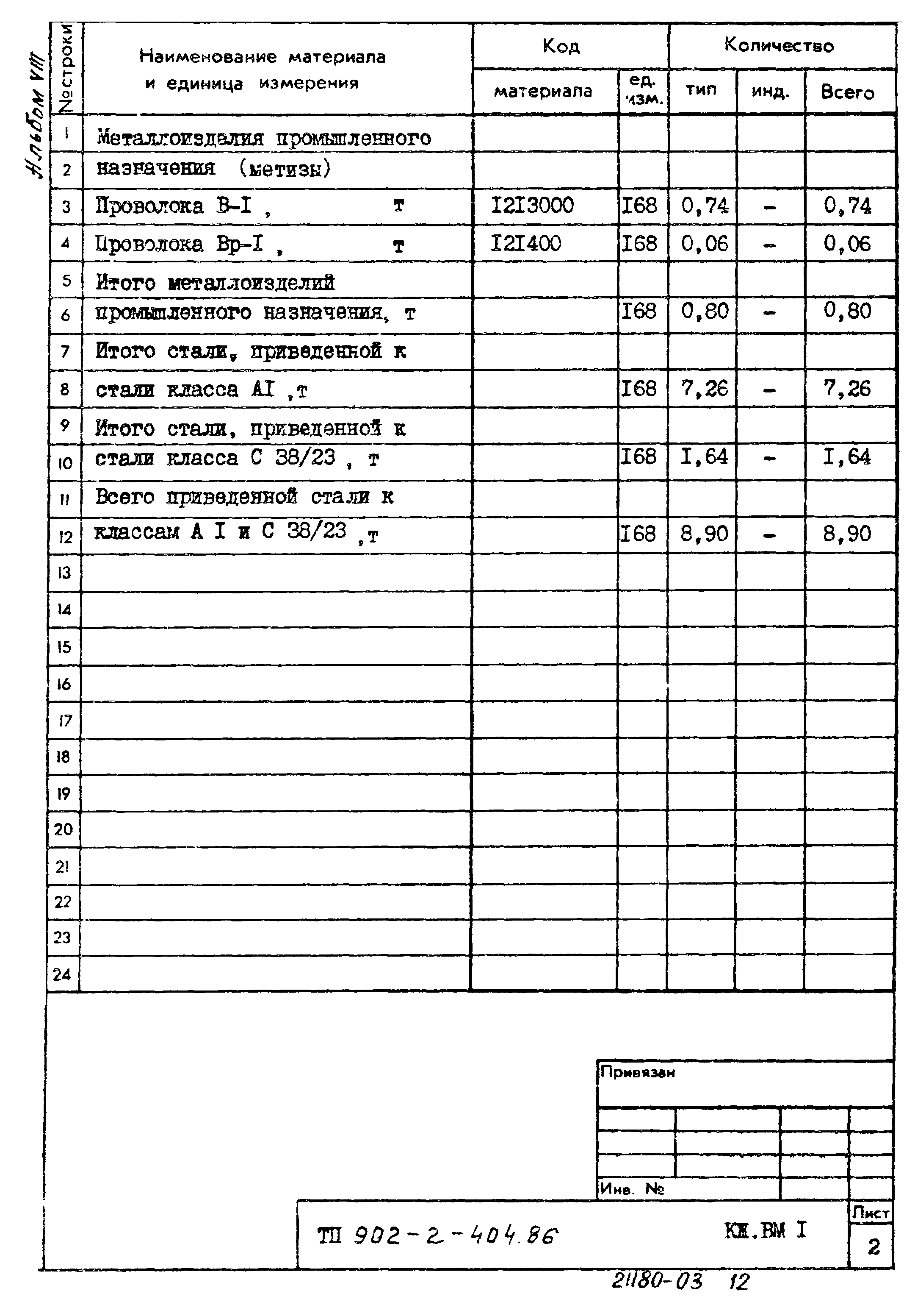 Типовой проект 902-2-404.86