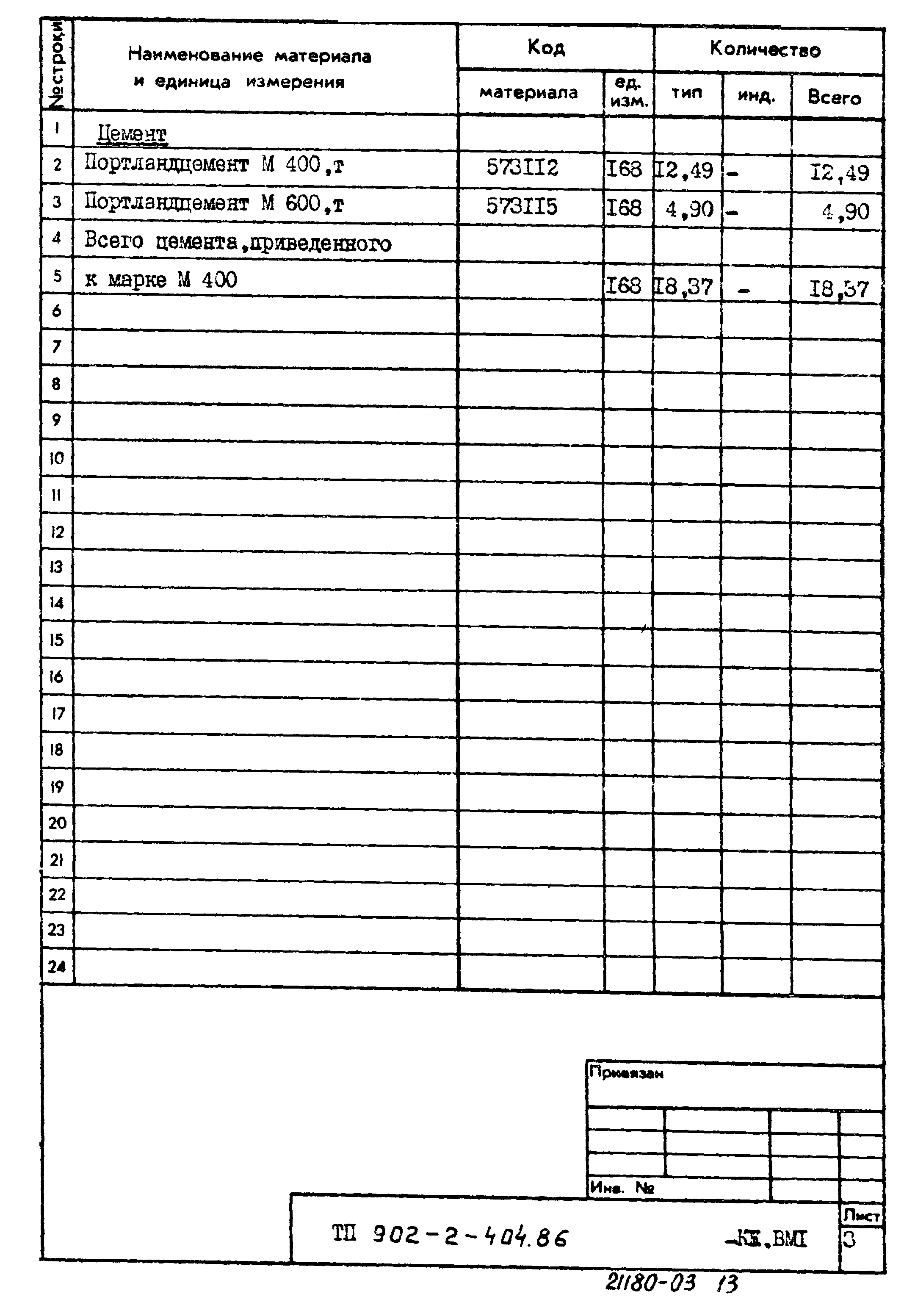 Типовой проект 902-2-404.86