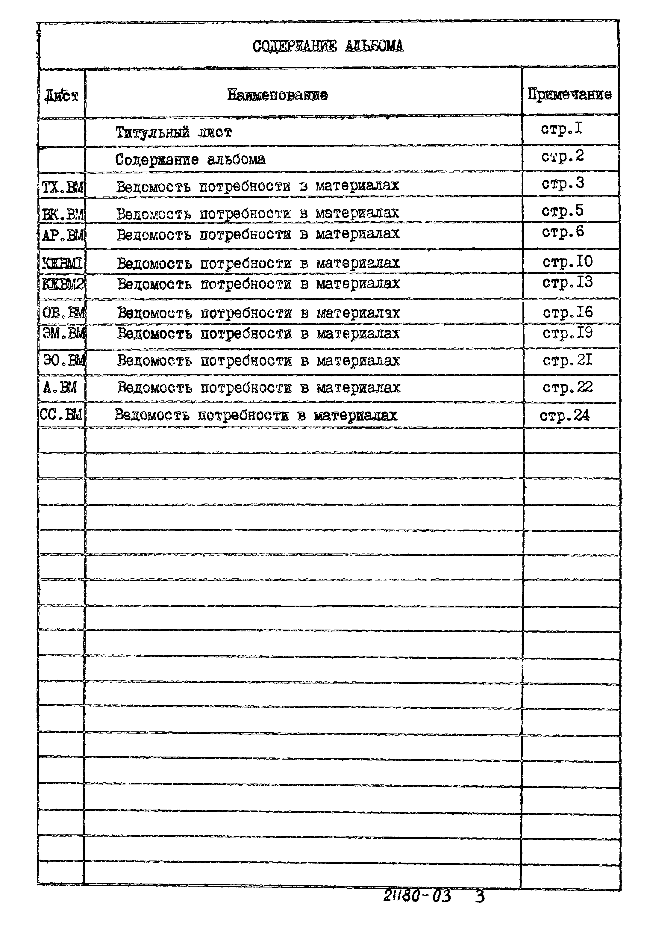 Типовой проект 902-2-404.86