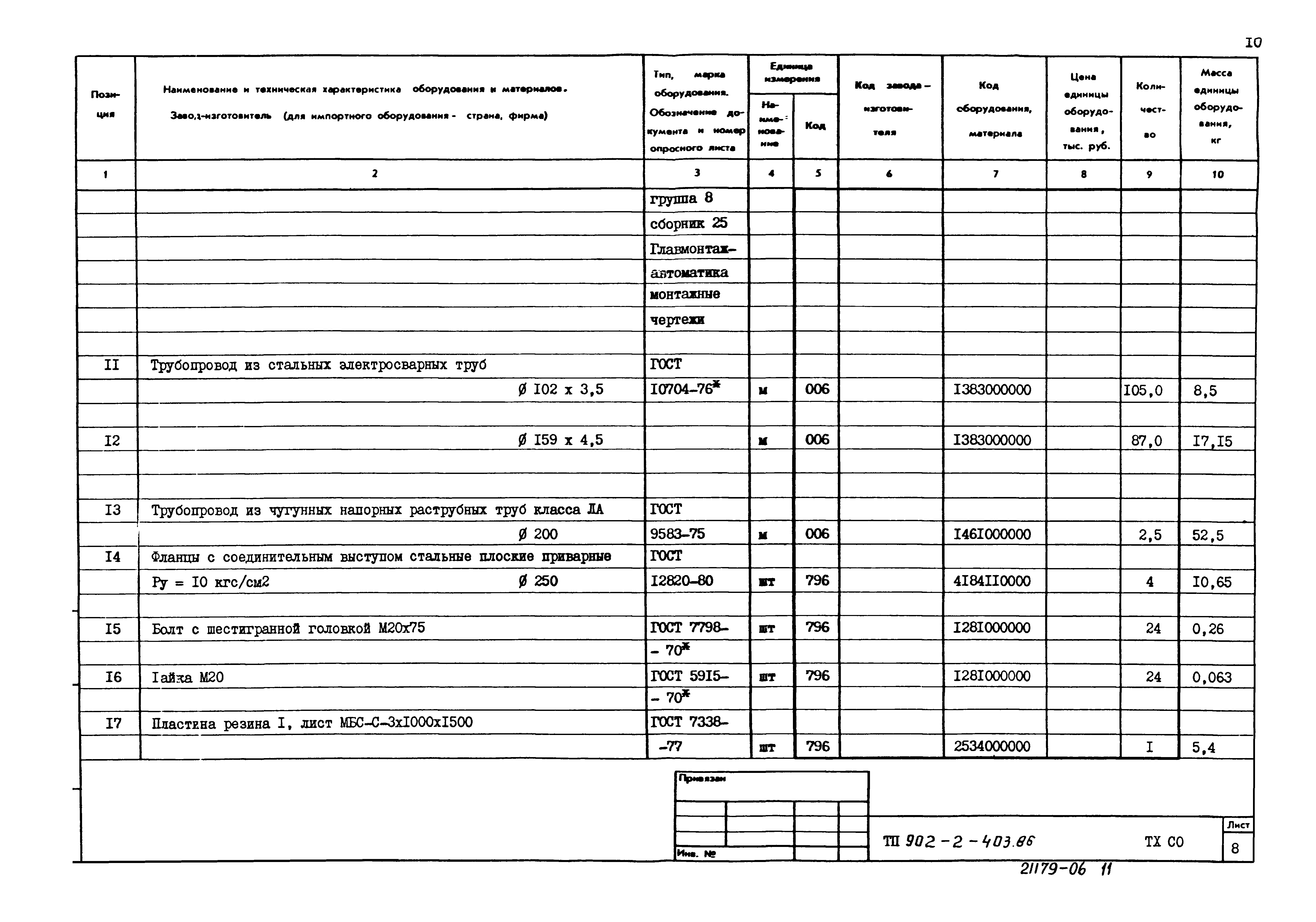 Типовой проект 902-2-404.86