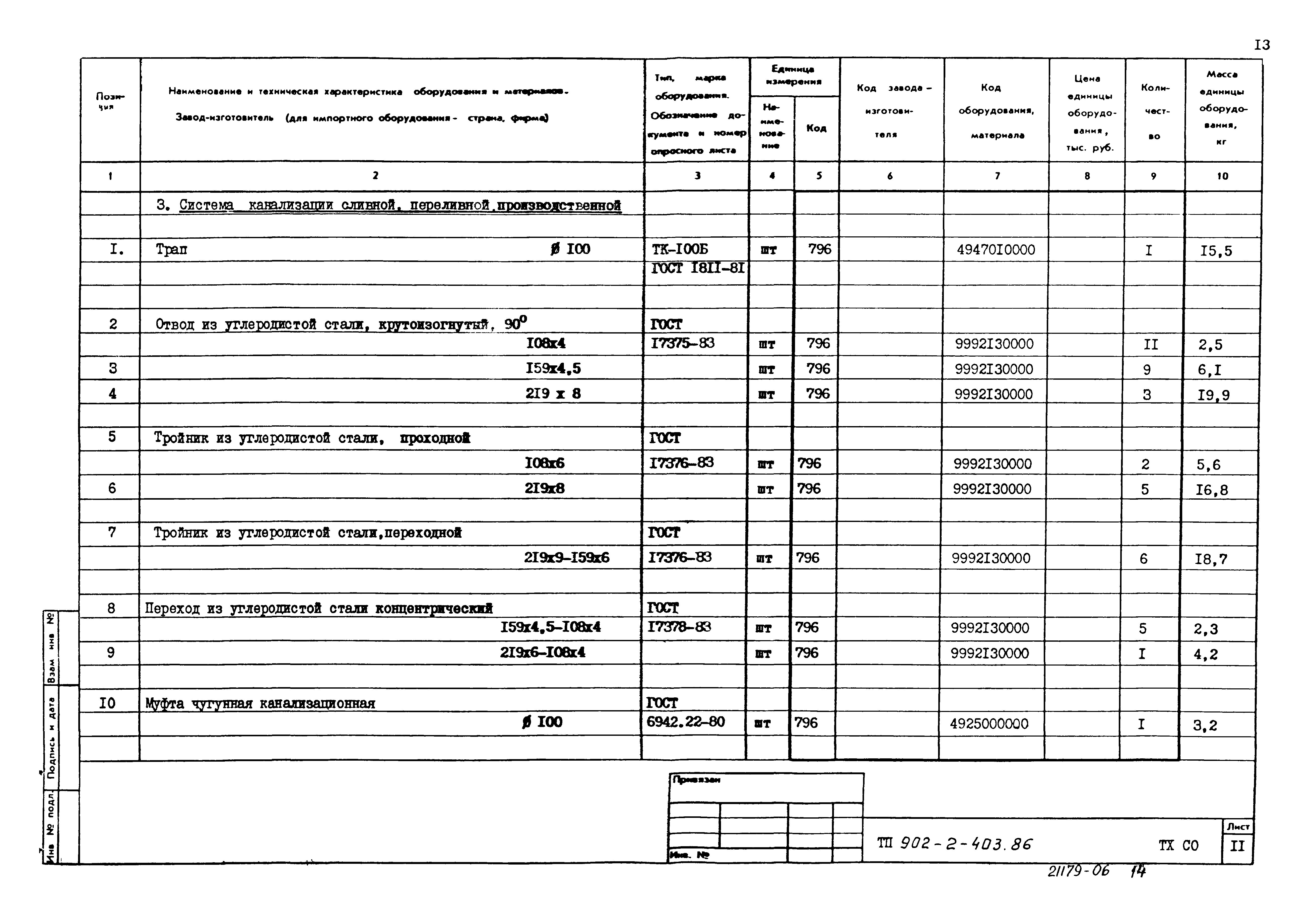 Типовой проект 902-2-404.86