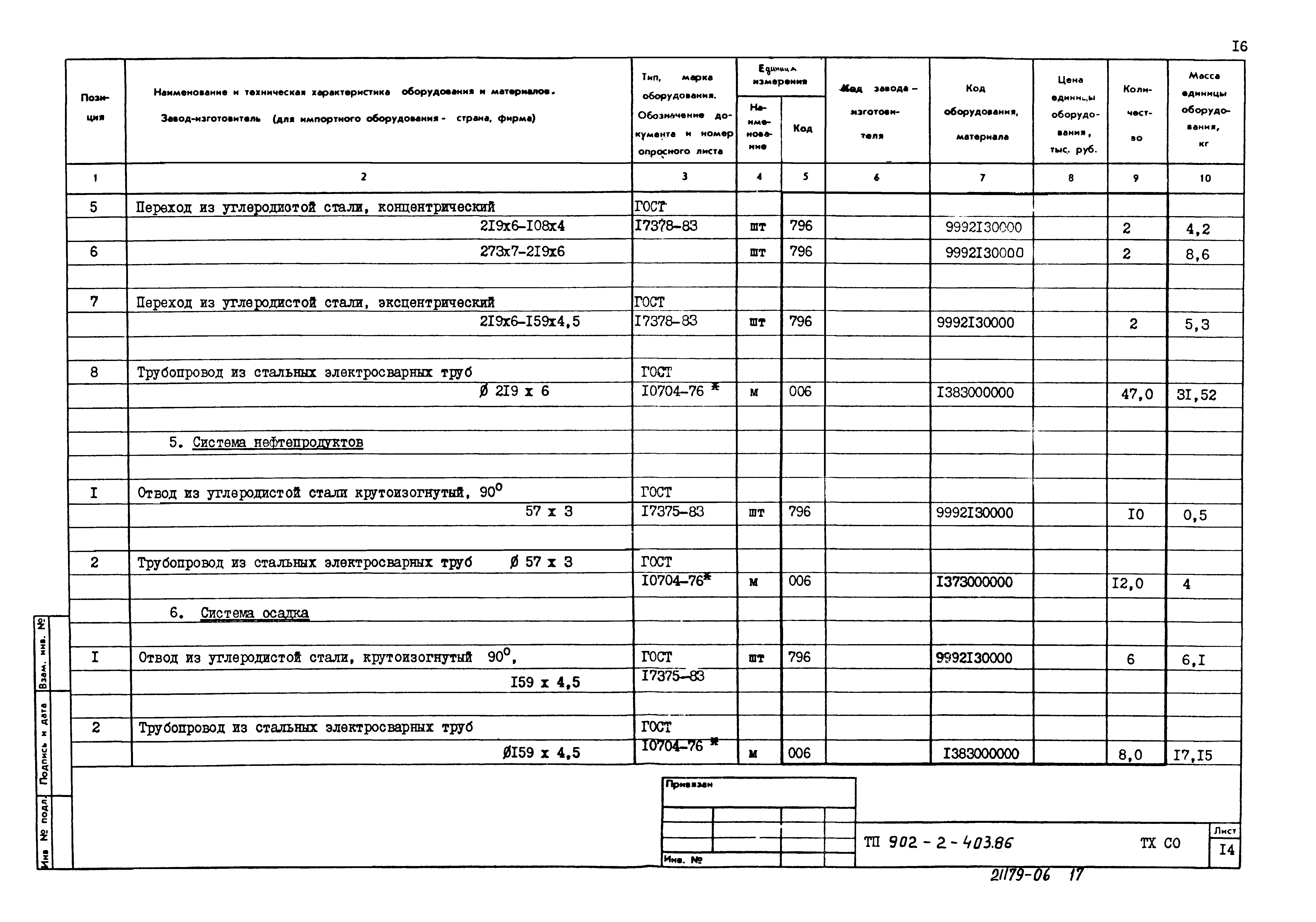 Типовой проект 902-2-404.86