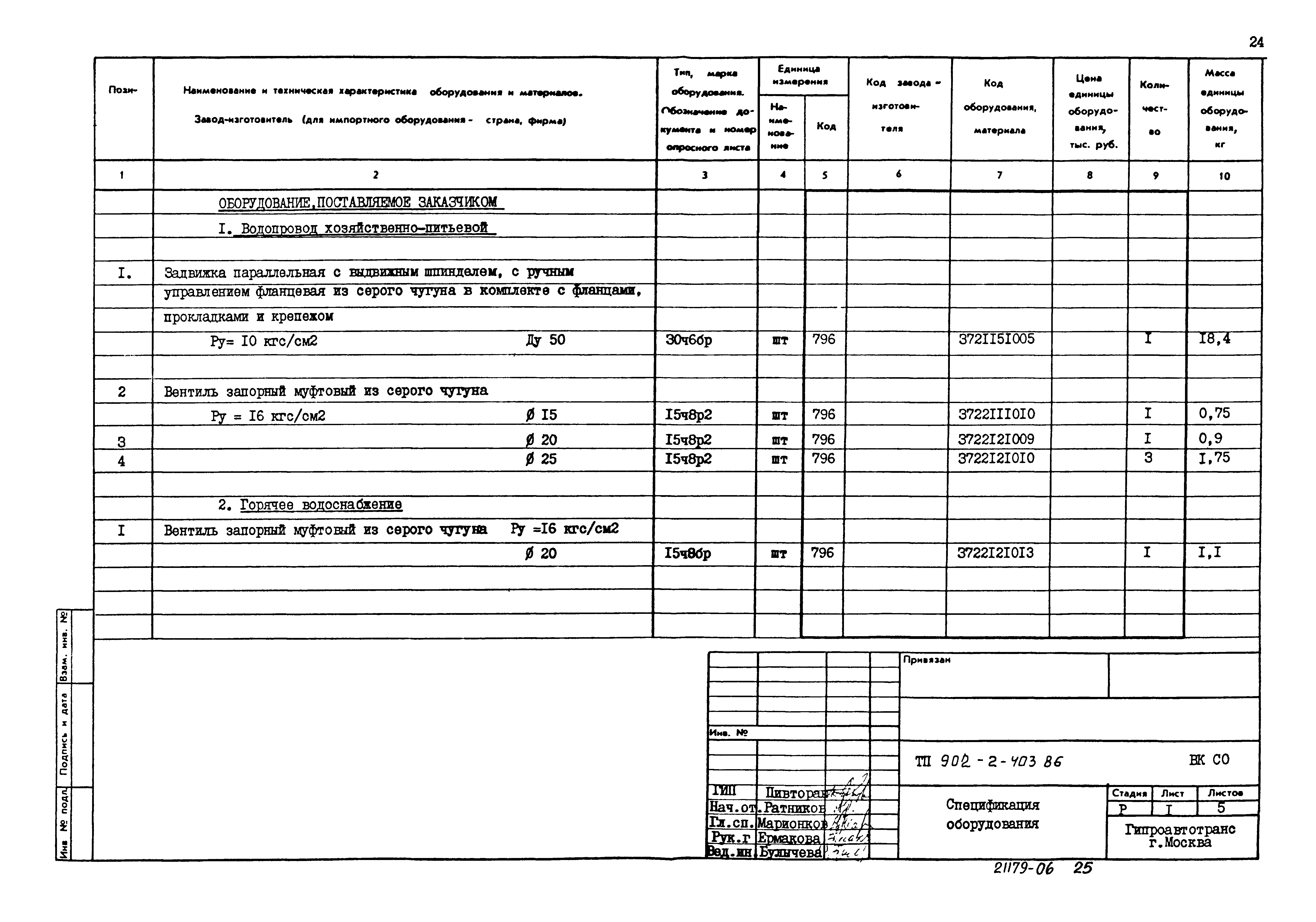 Типовой проект 902-2-404.86