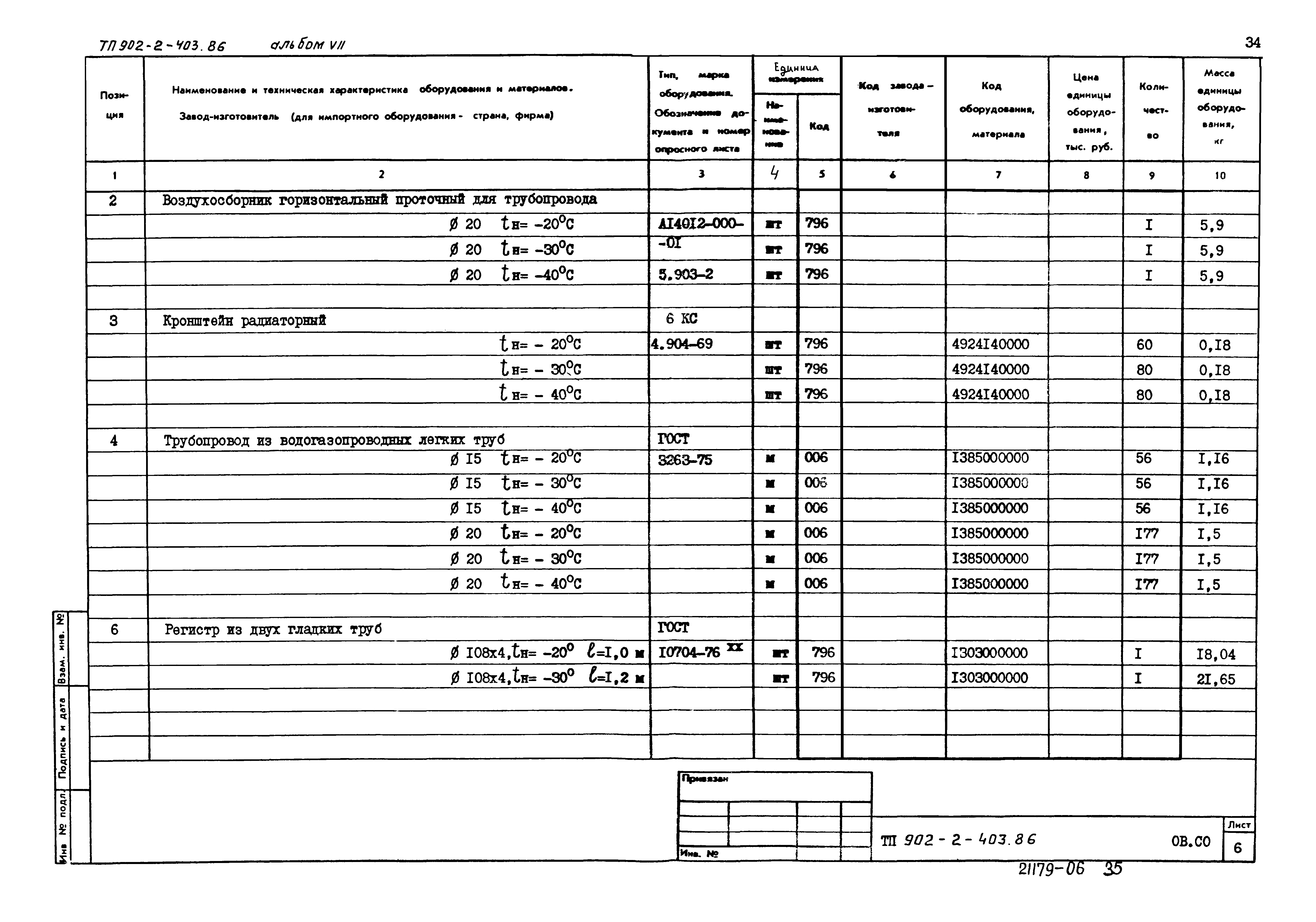 Типовой проект 902-2-404.86