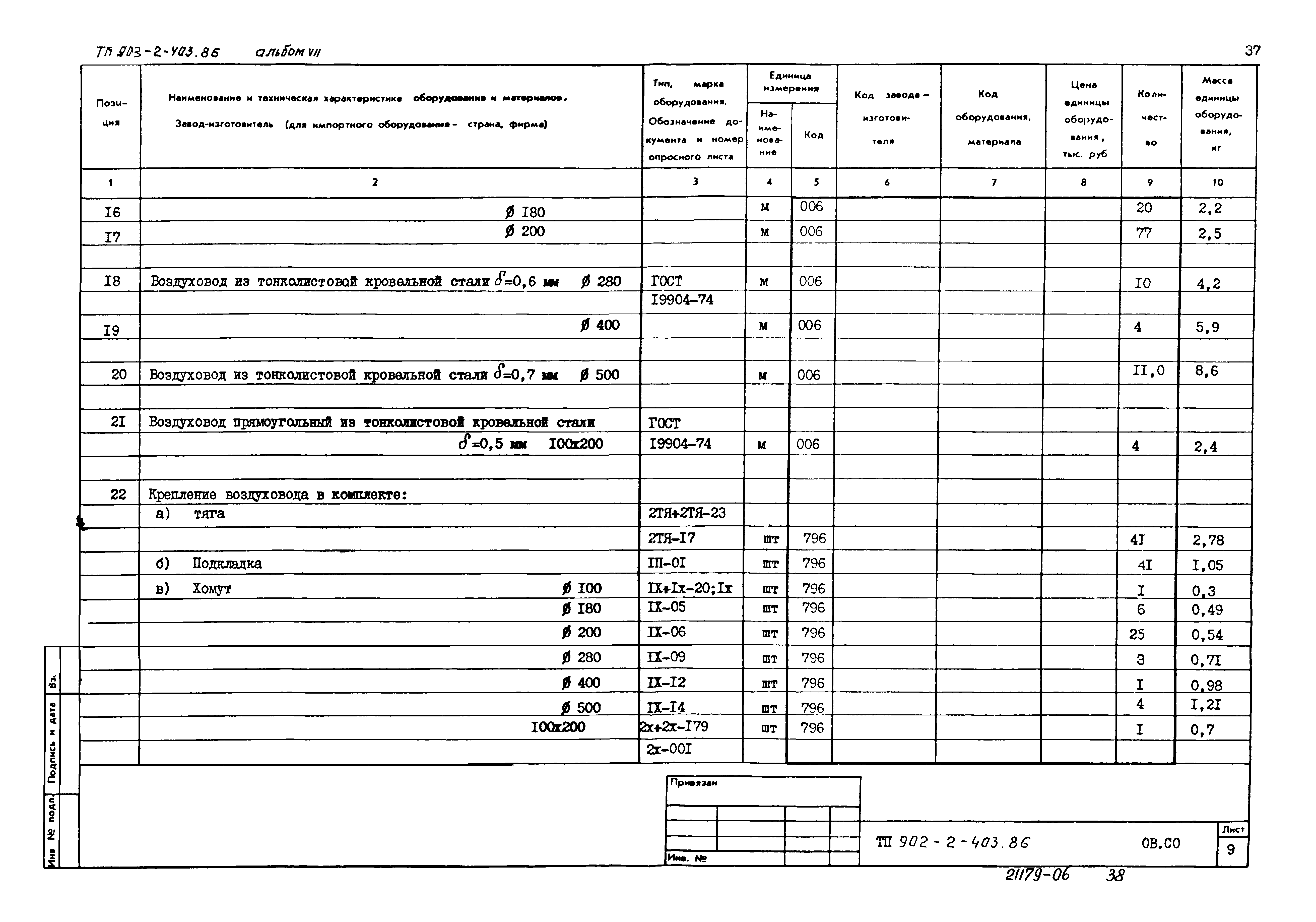 Типовой проект 902-2-404.86