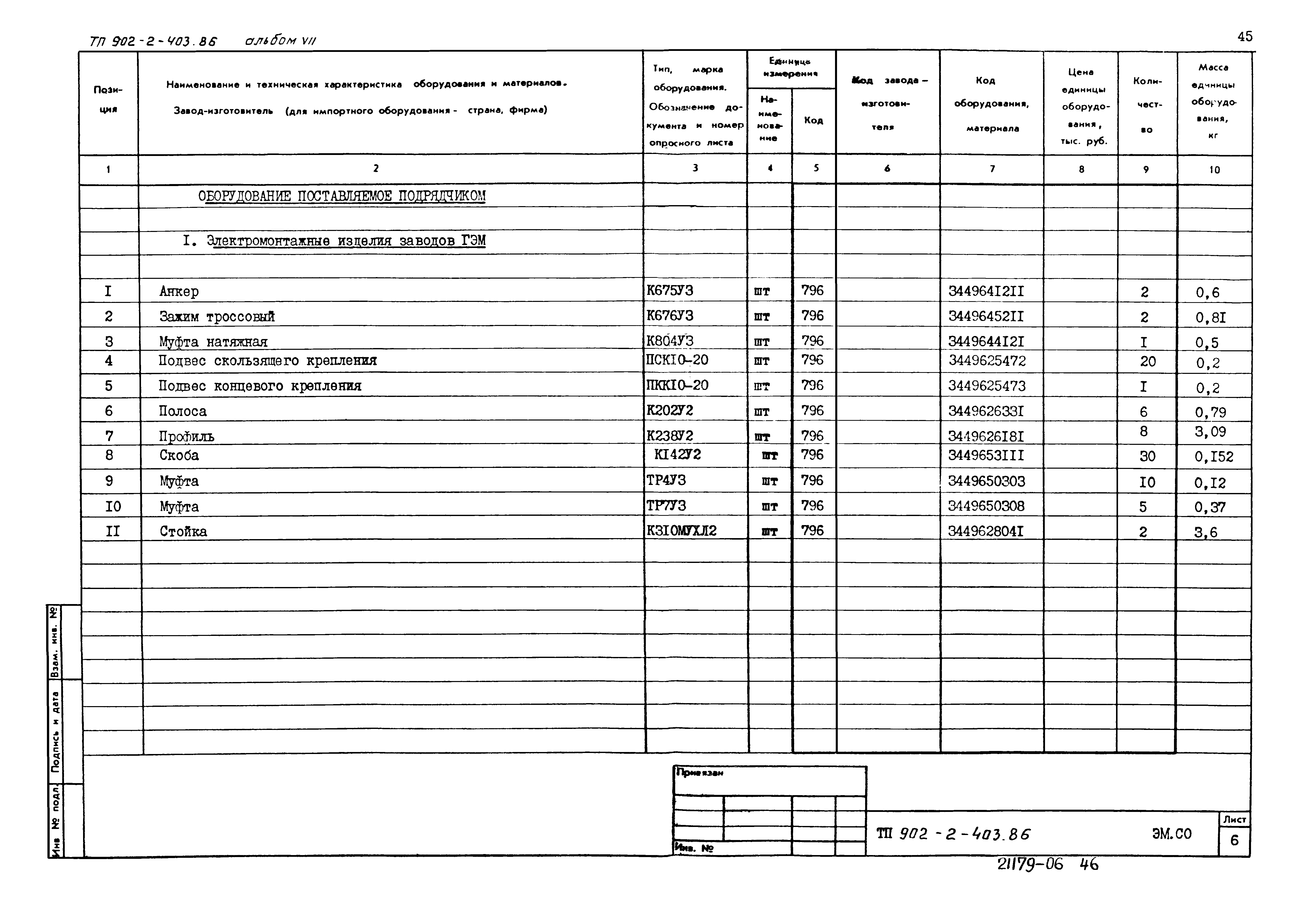 Типовой проект 902-2-404.86