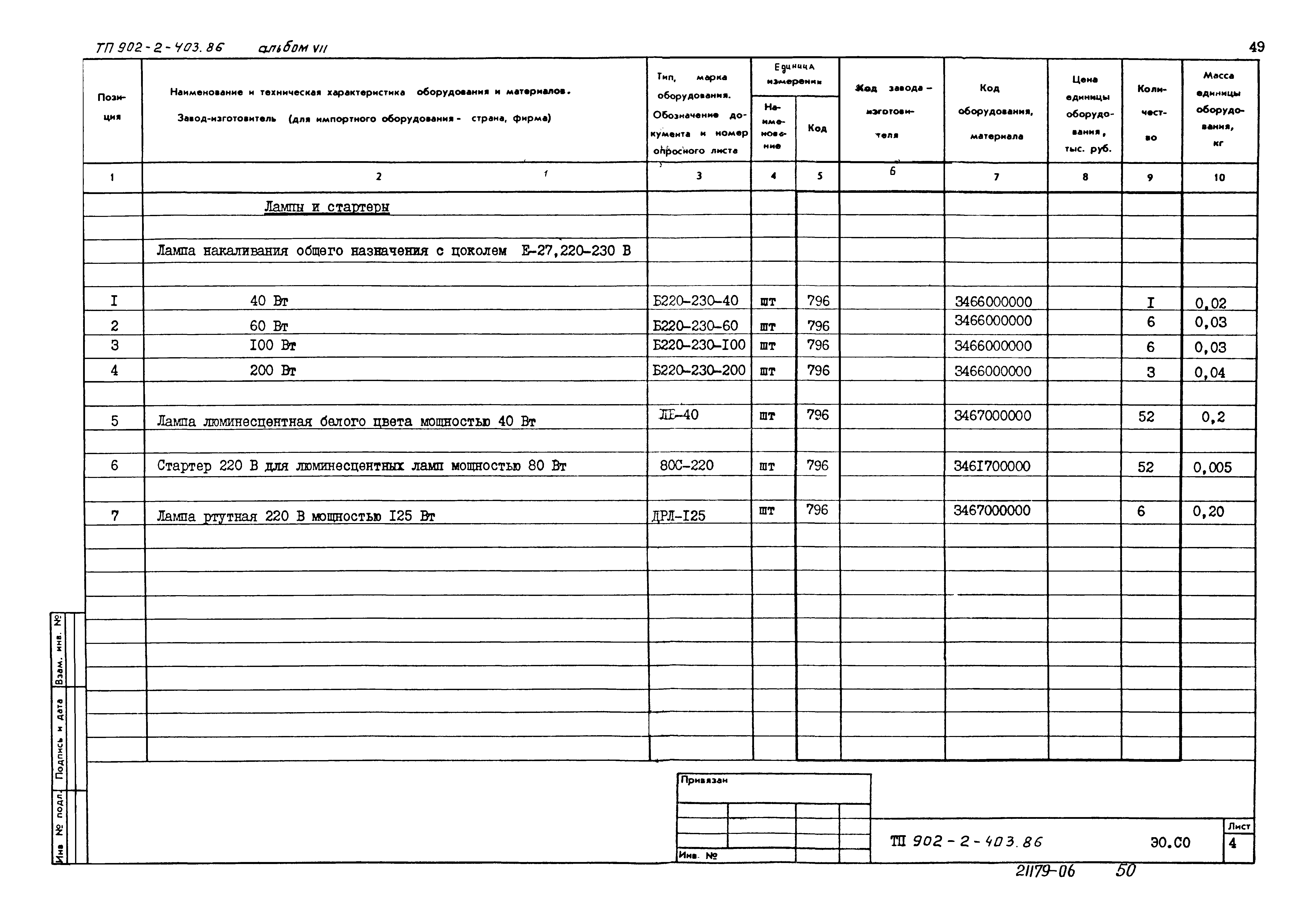 Типовой проект 902-2-404.86