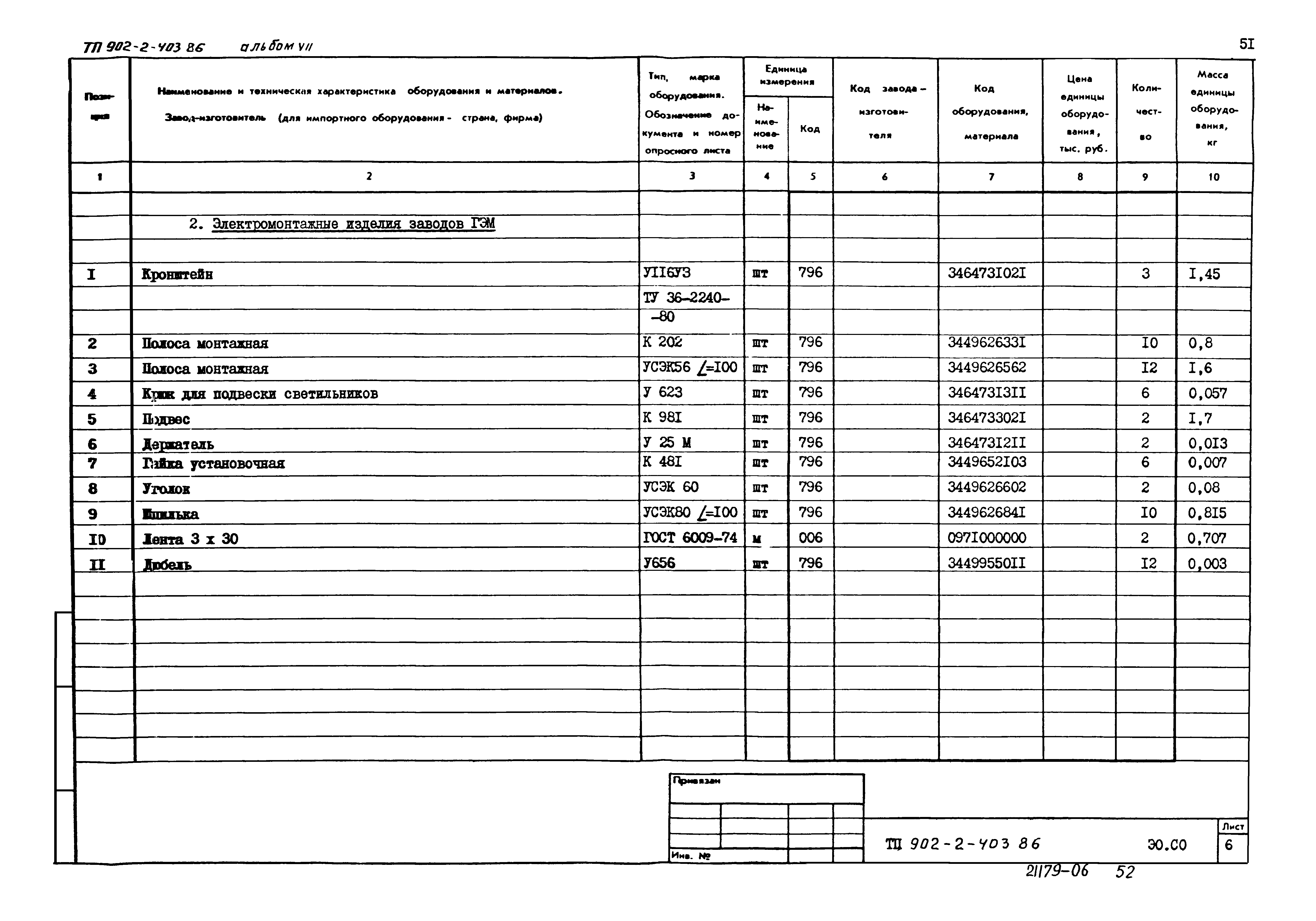 Типовой проект 902-2-404.86