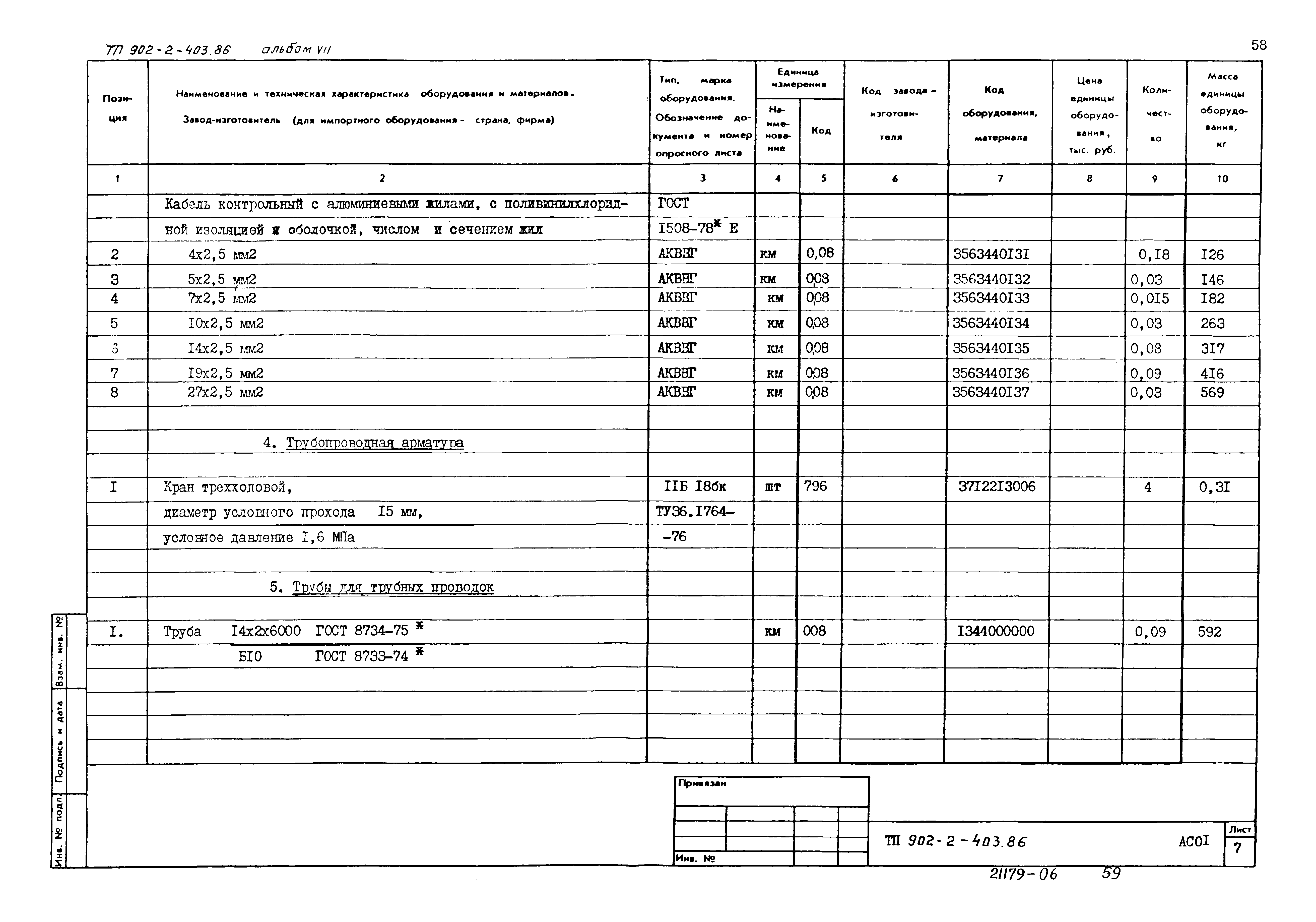 Типовой проект 902-2-404.86