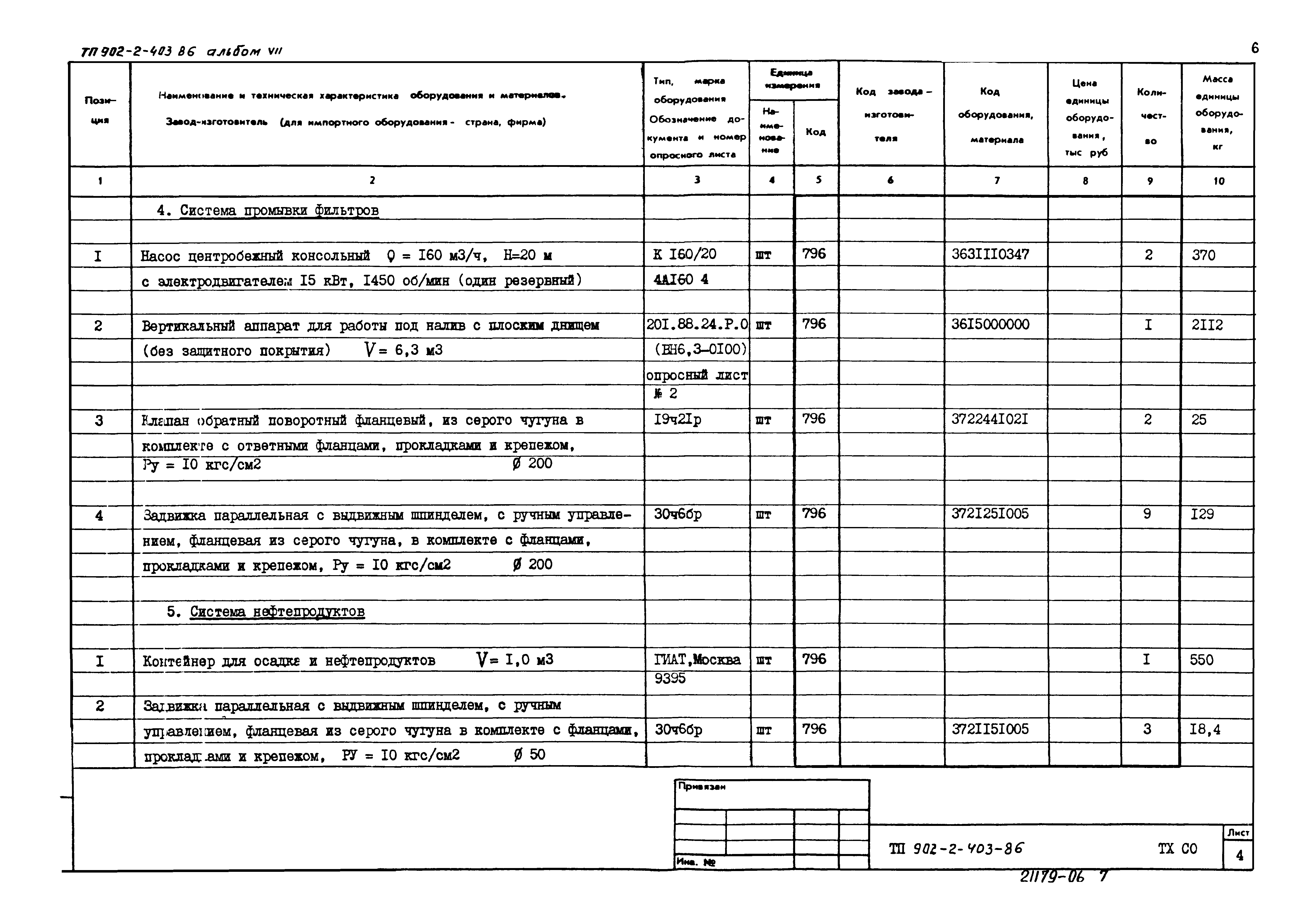 Типовой проект 902-2-404.86